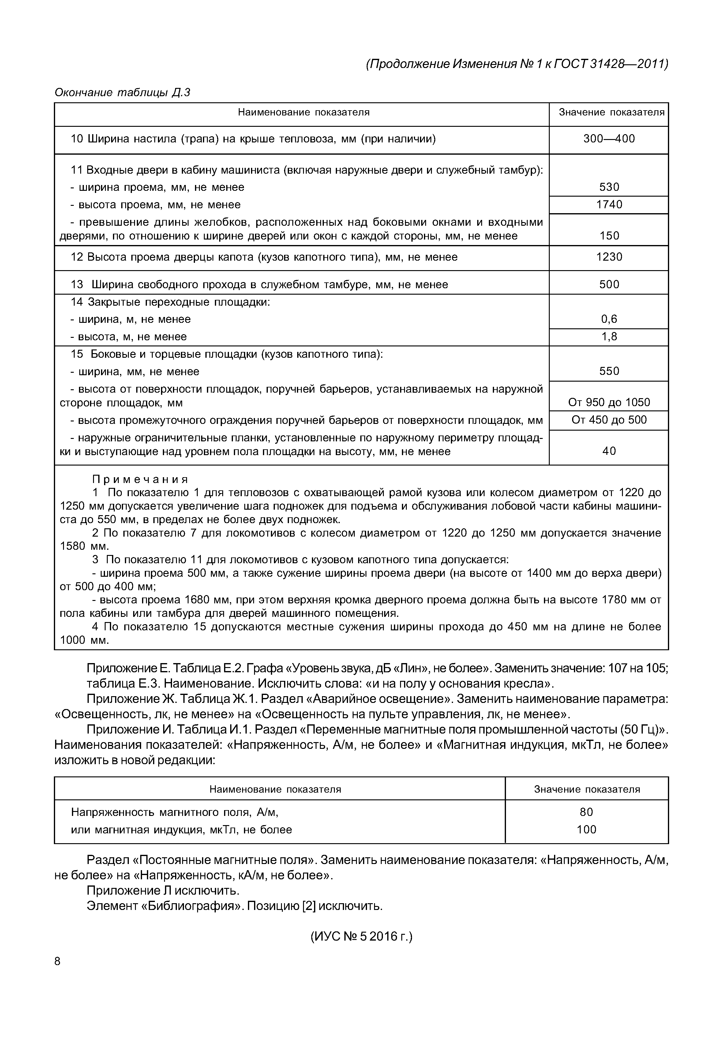 ГОСТ 31428-2011