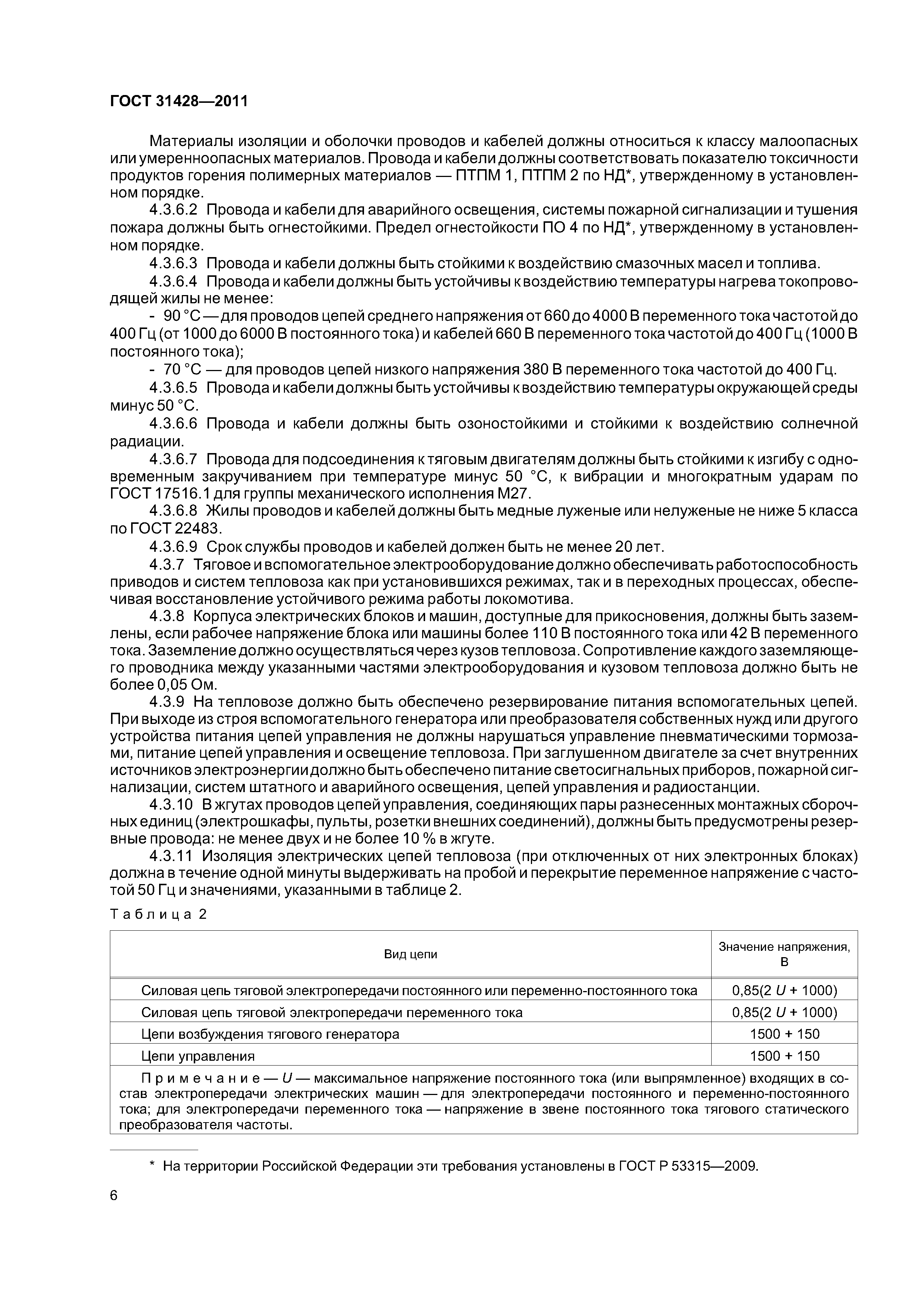 ГОСТ 31428-2011