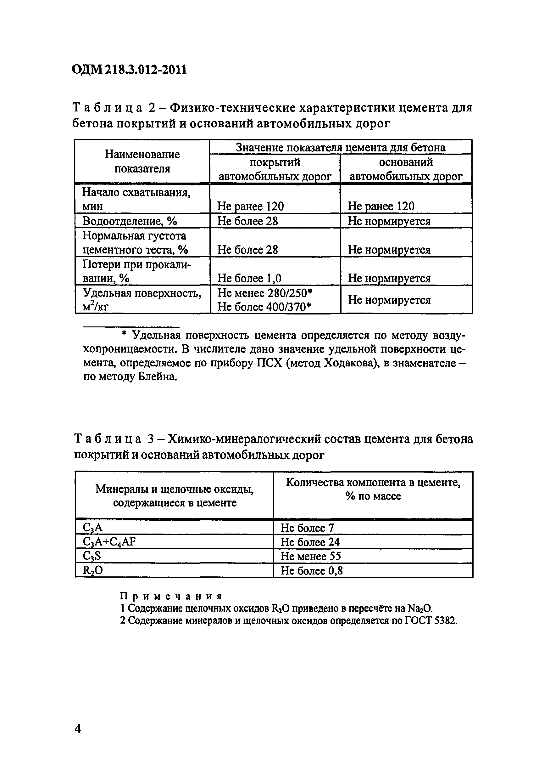 ОДМ 218.3.012-2011