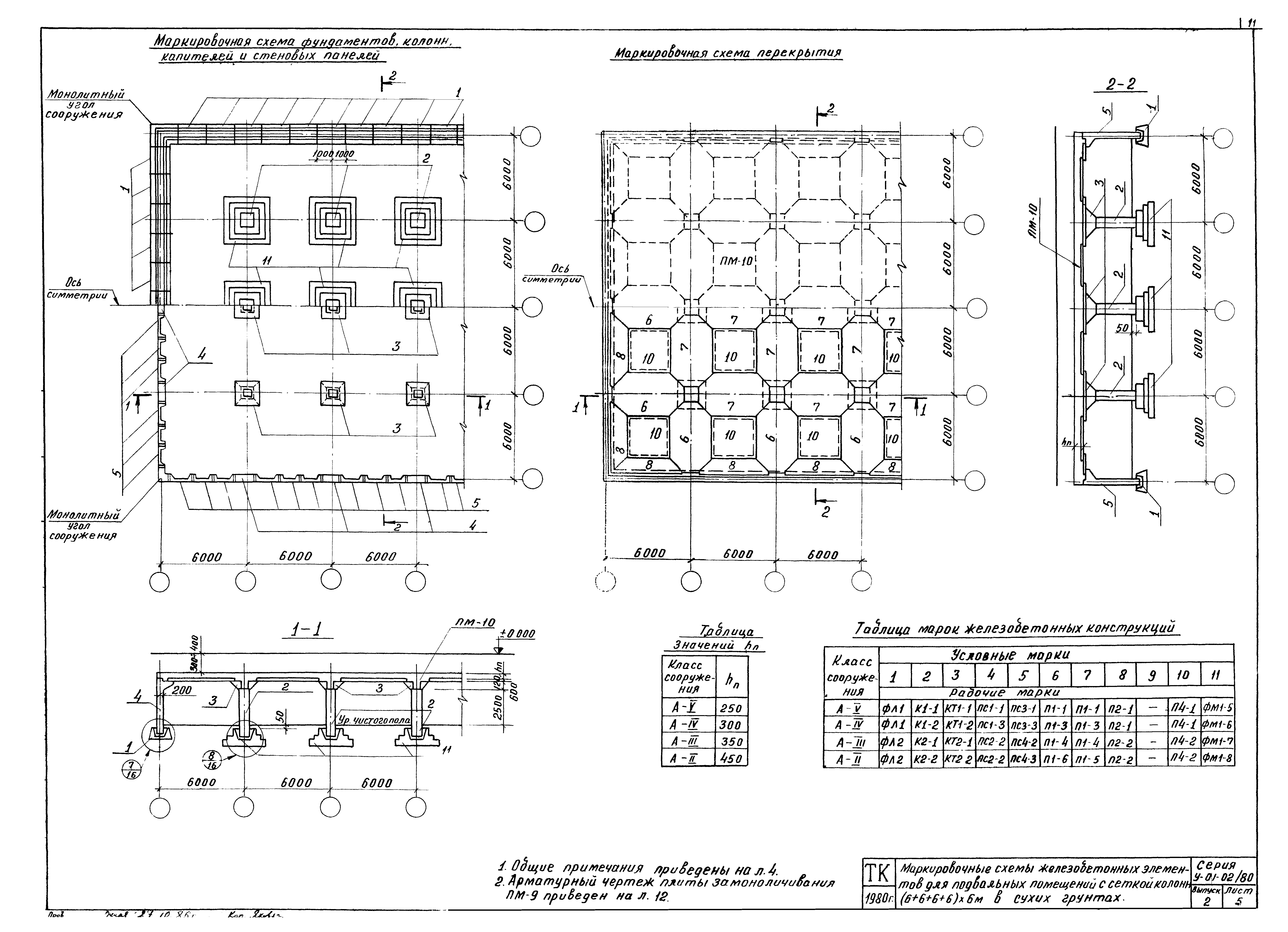 Серия У-01-02/80