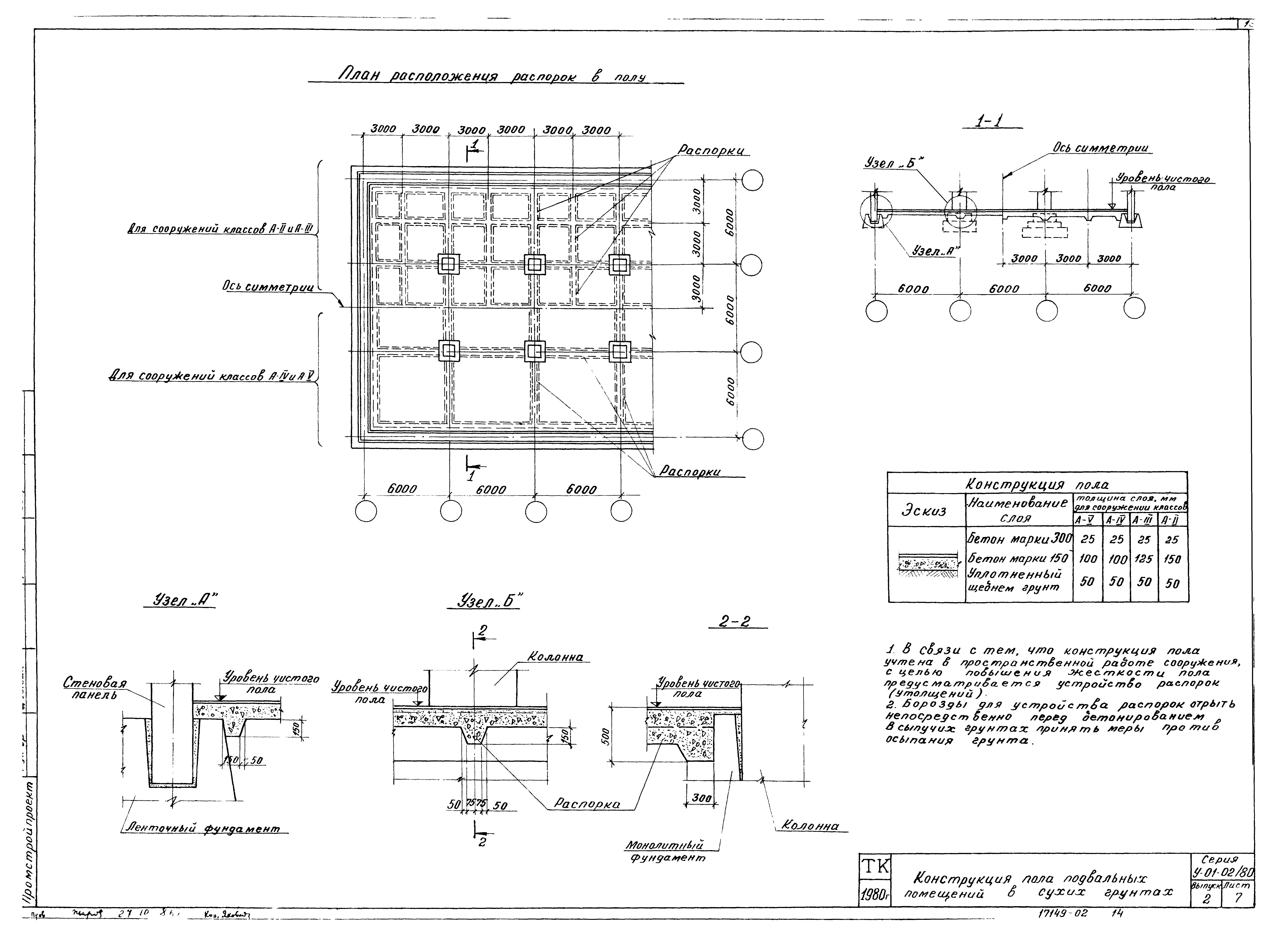 Серия У-01-02/80