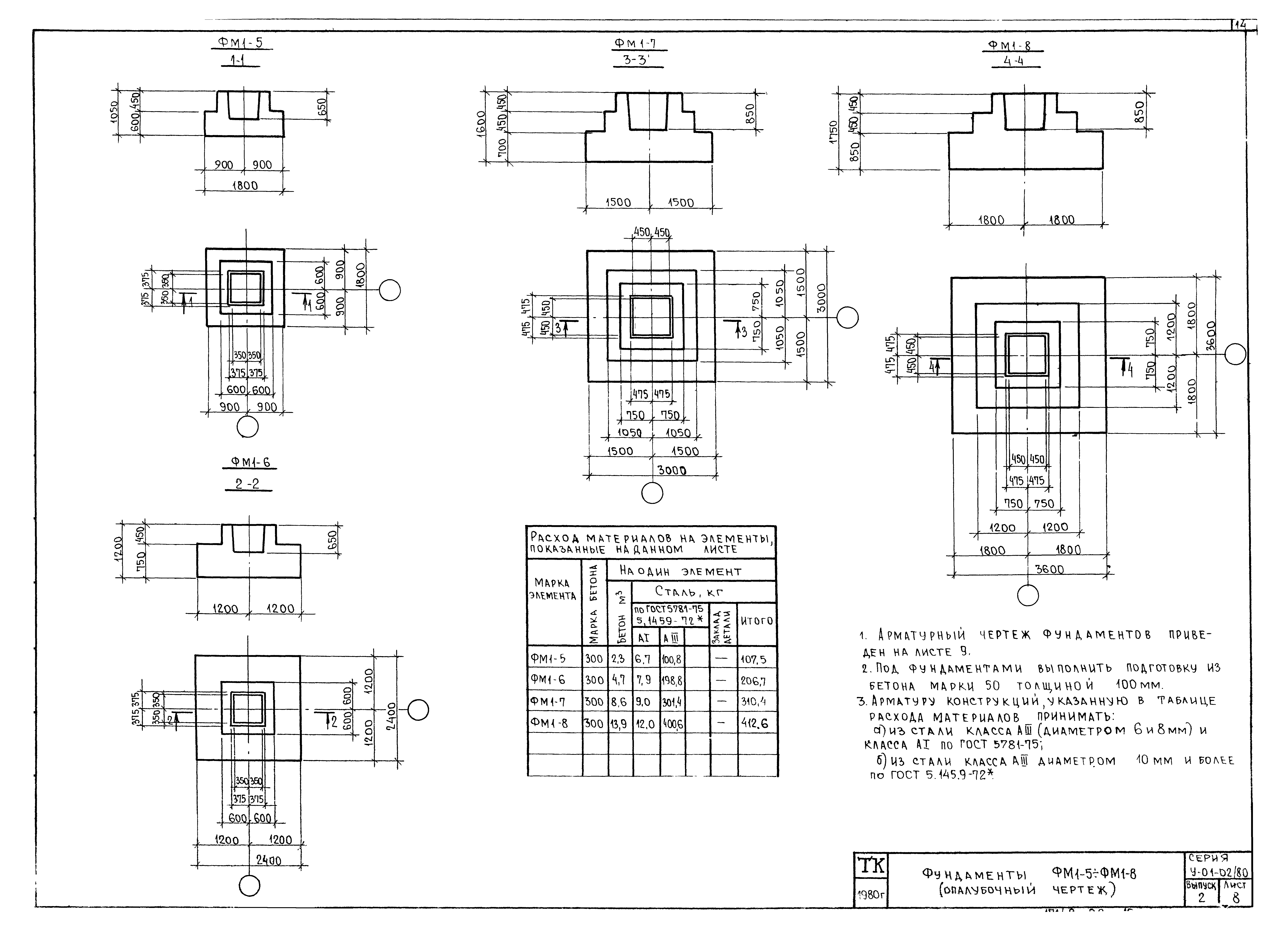 Серия У-01-02/80