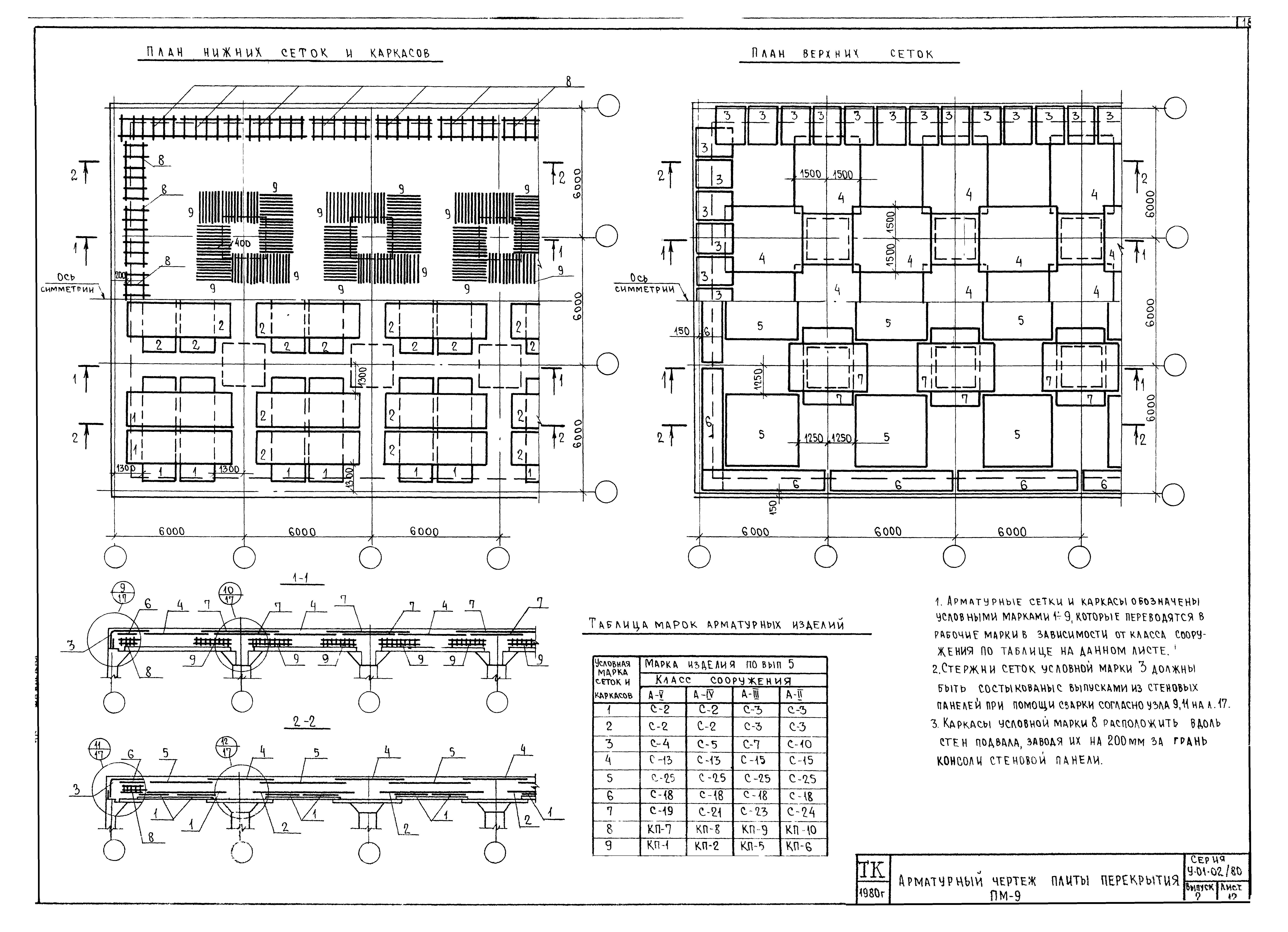 Серия У-01-02/80