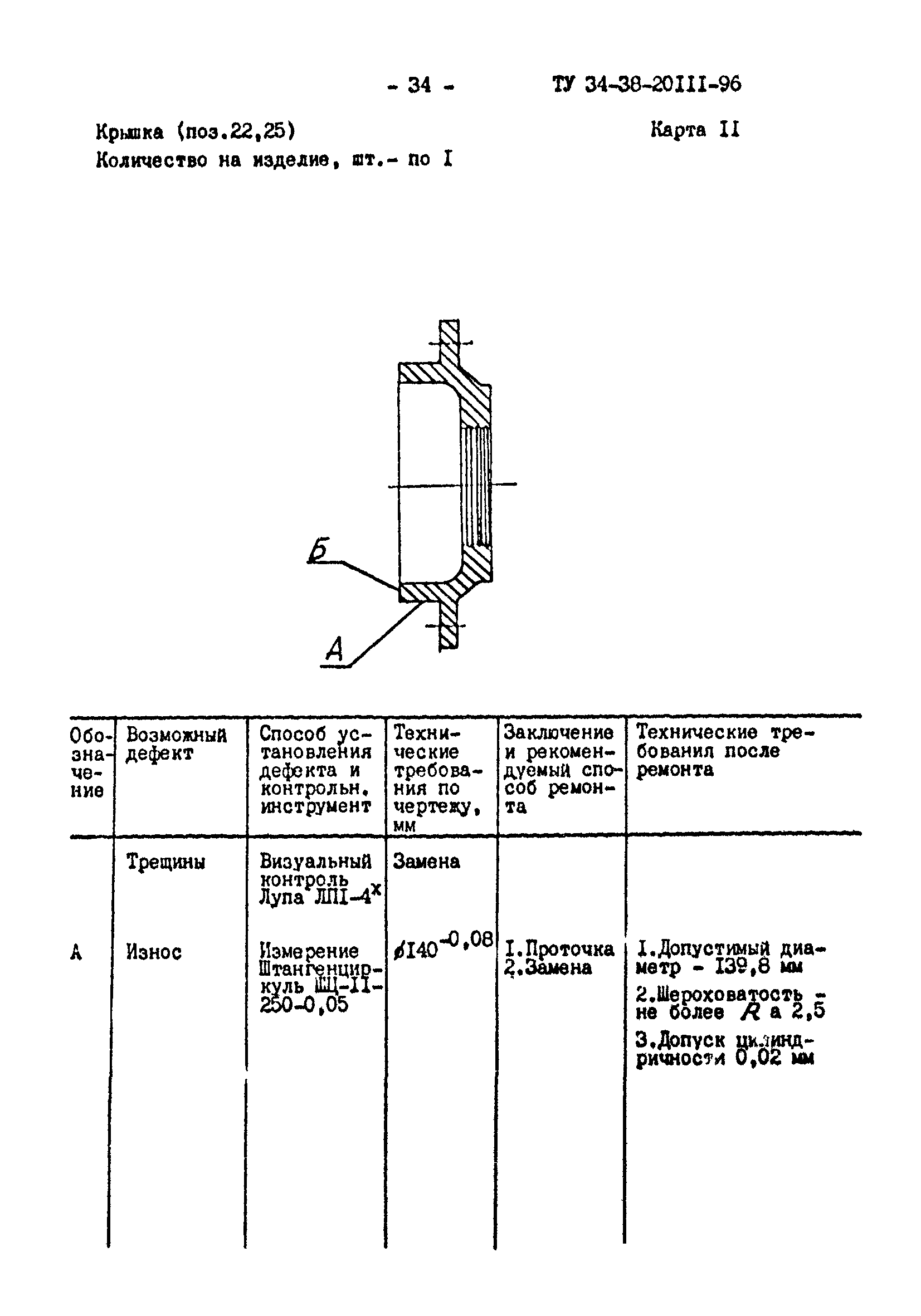 ТУ 34-38-20111-96