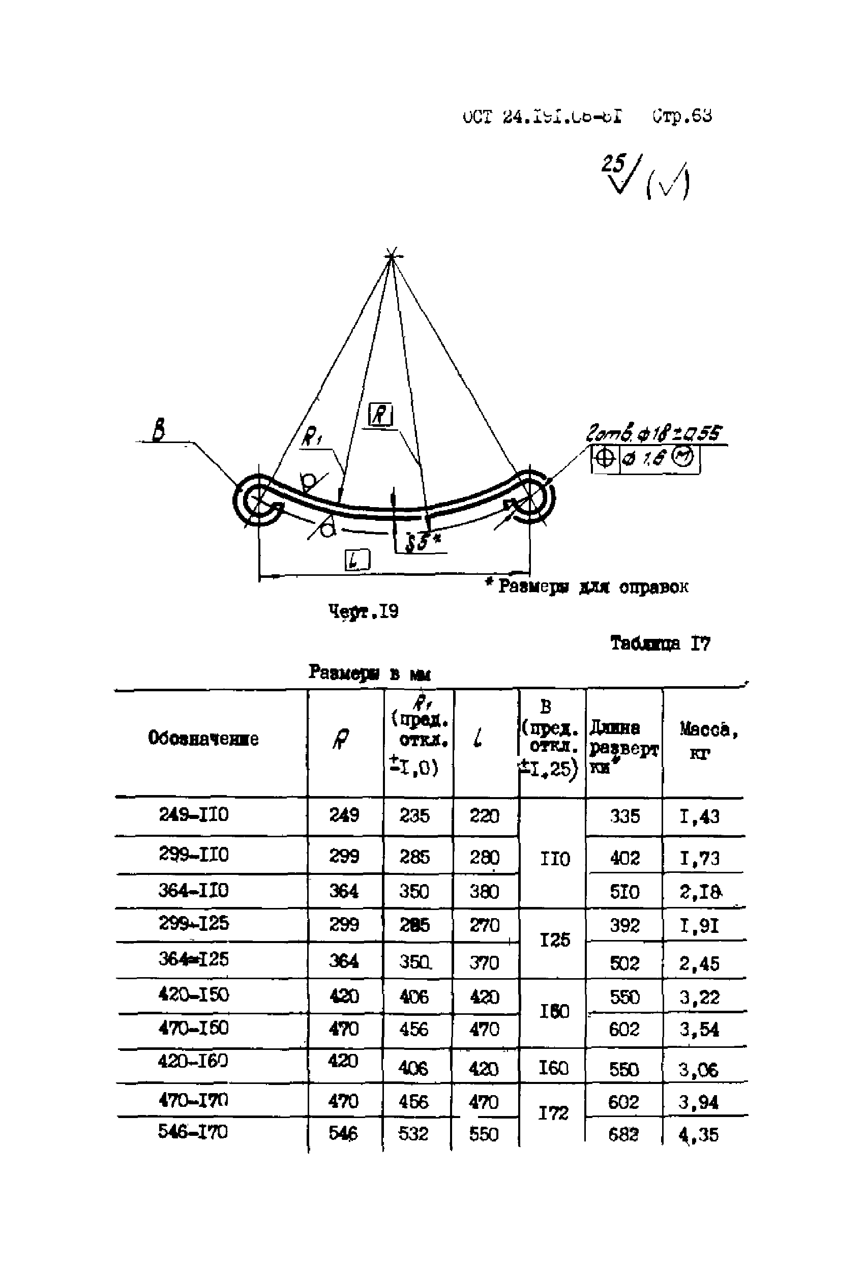 ОСТ 24.191.08-81