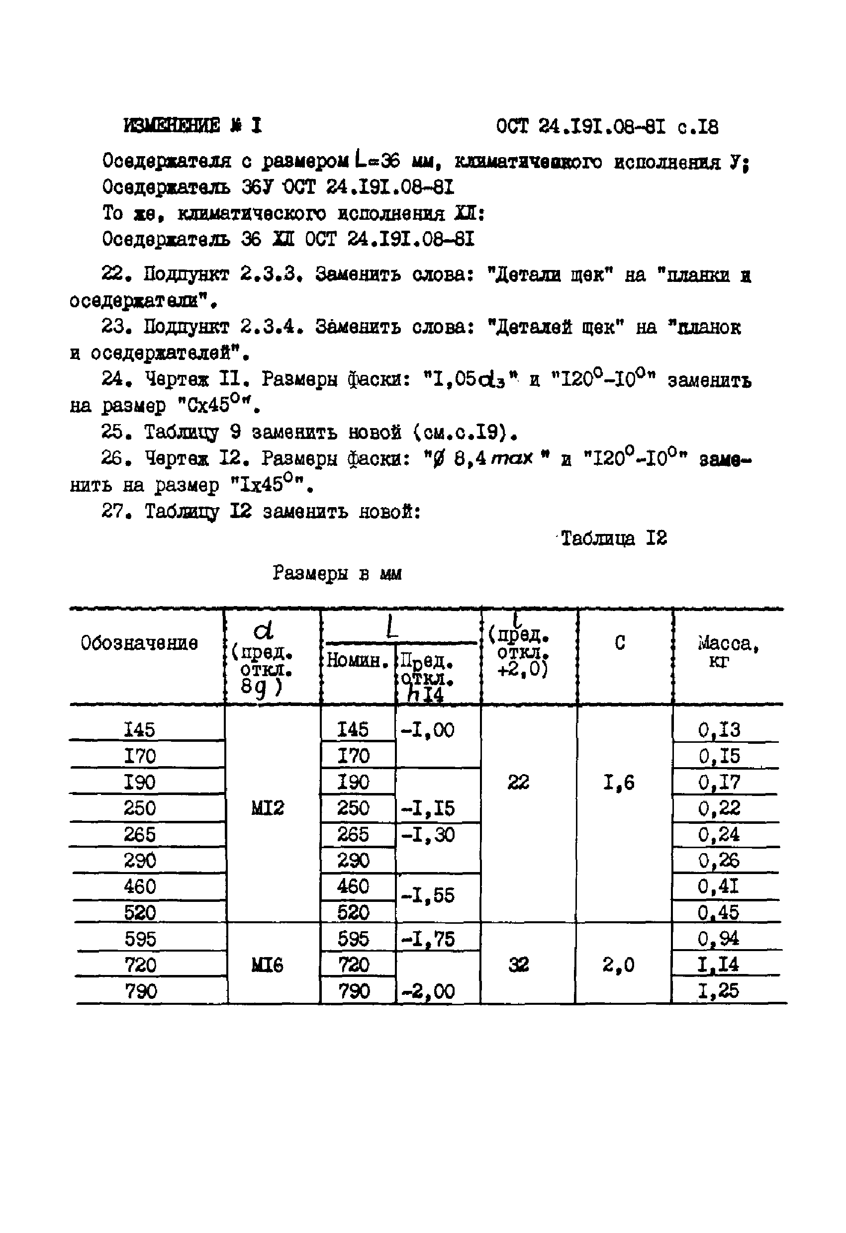 ОСТ 24.191.08-81