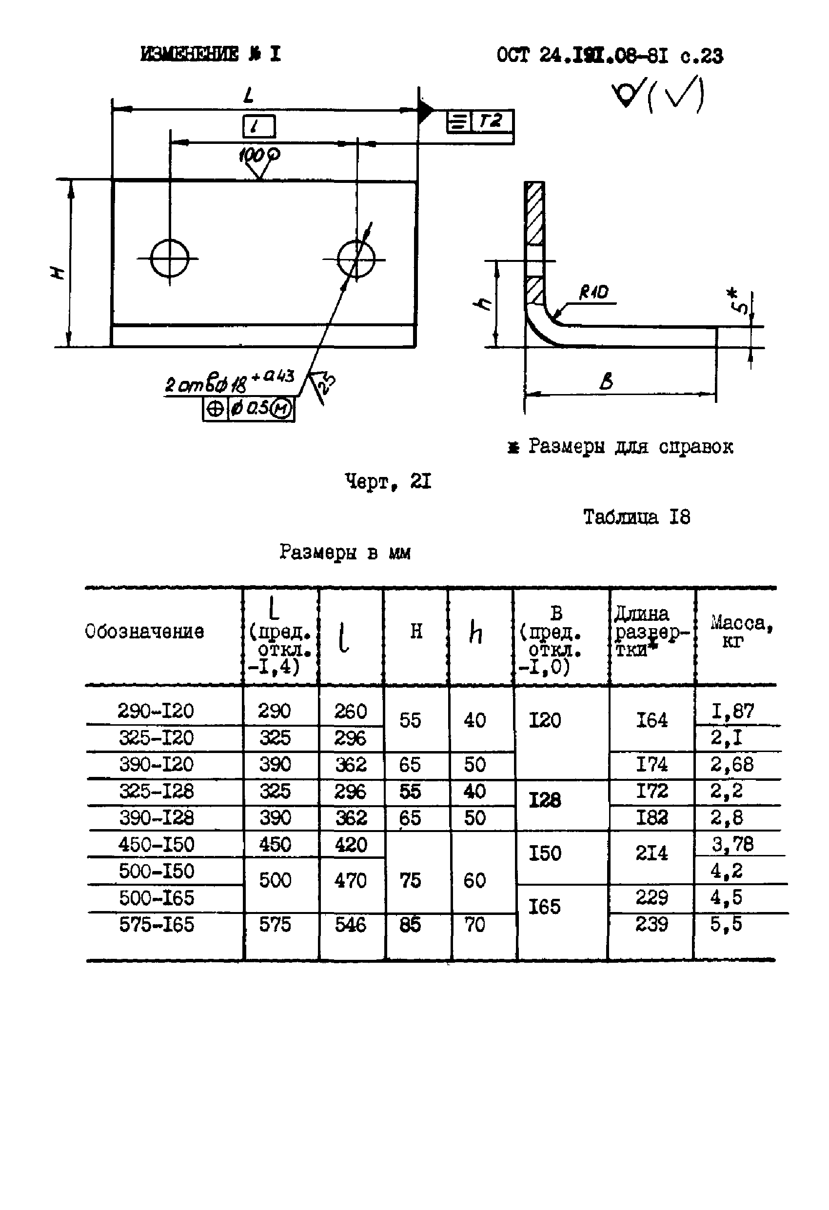 ОСТ 24.191.08-81