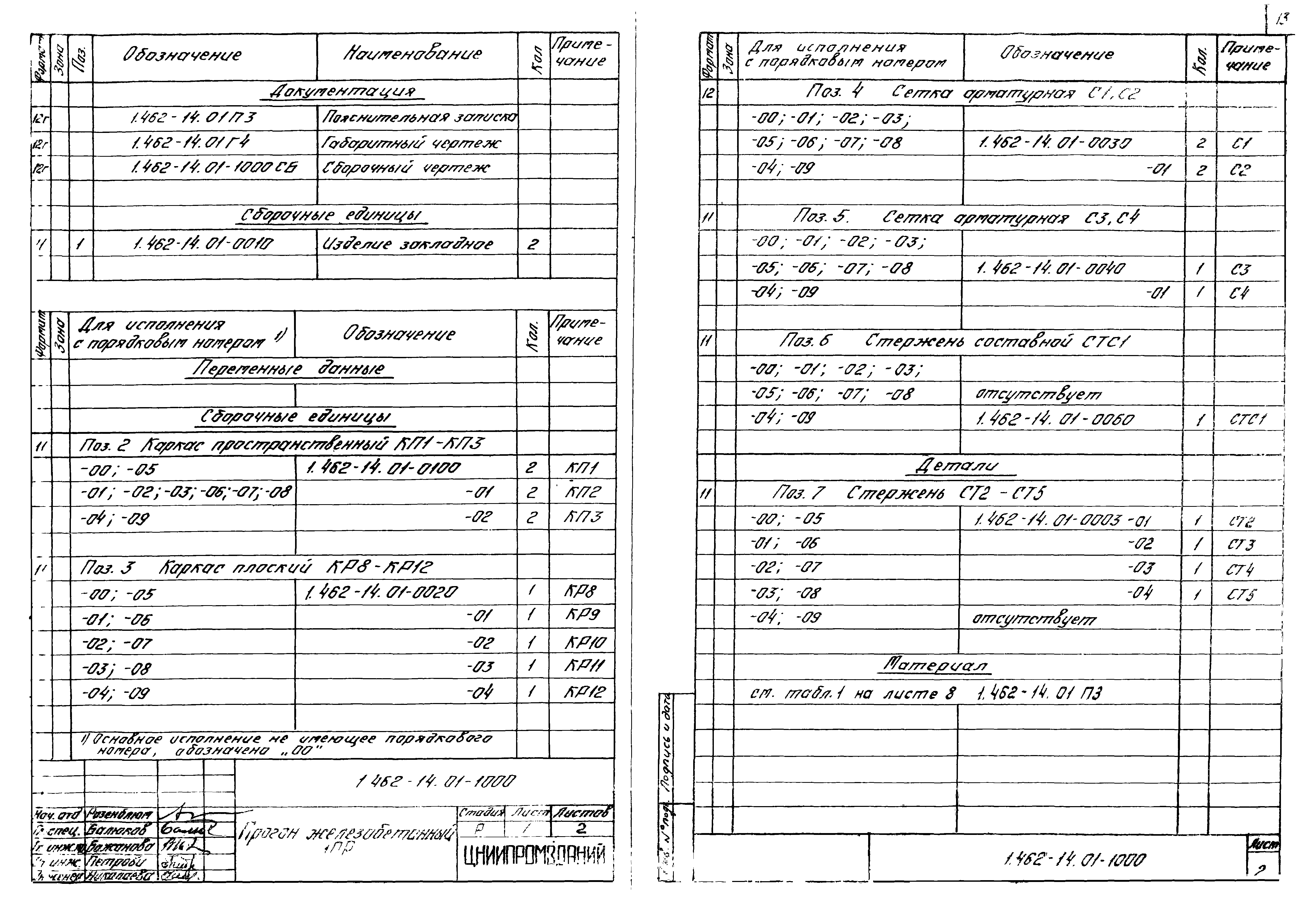 Серия 1.462-14