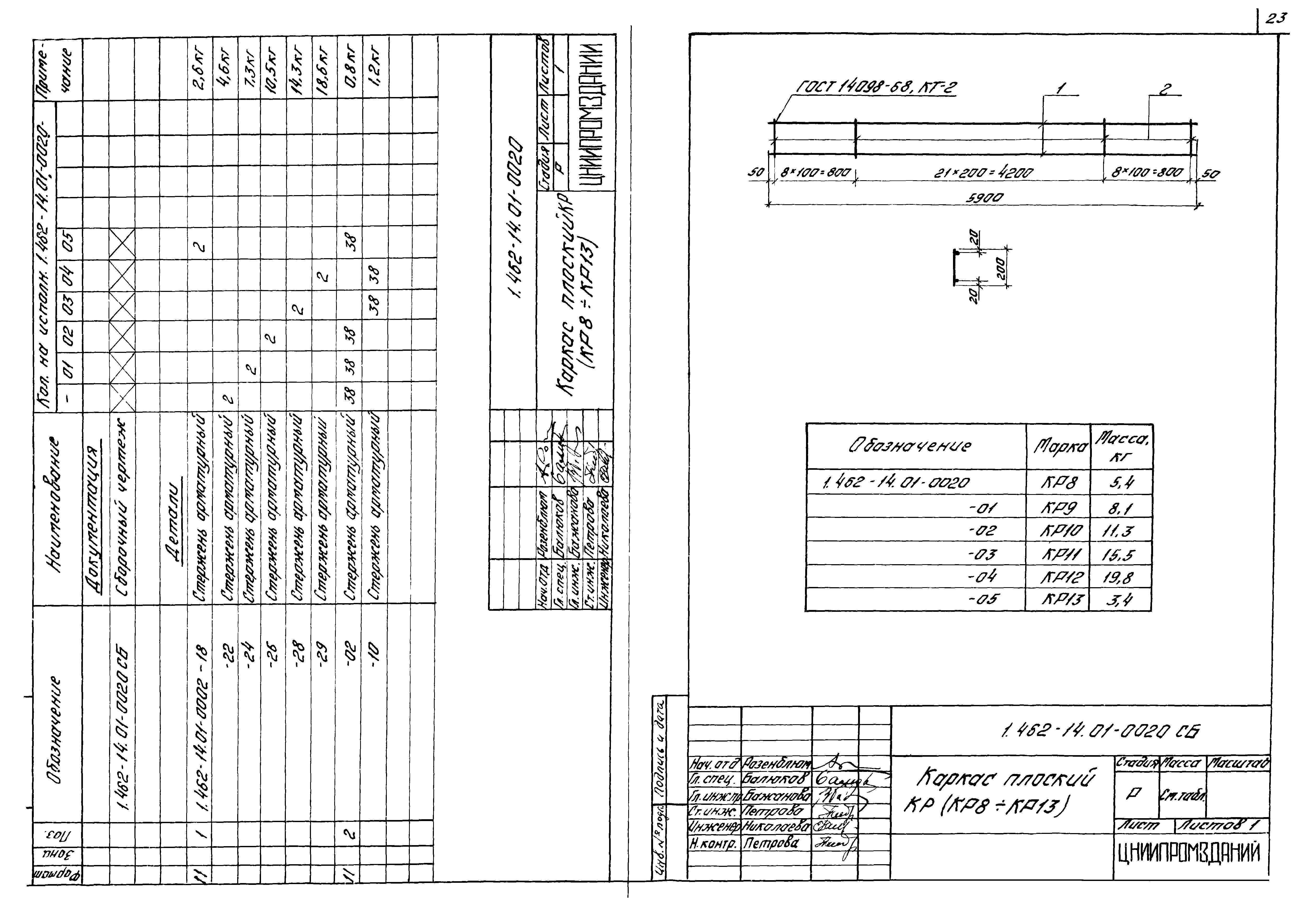 Серия 1.462-14