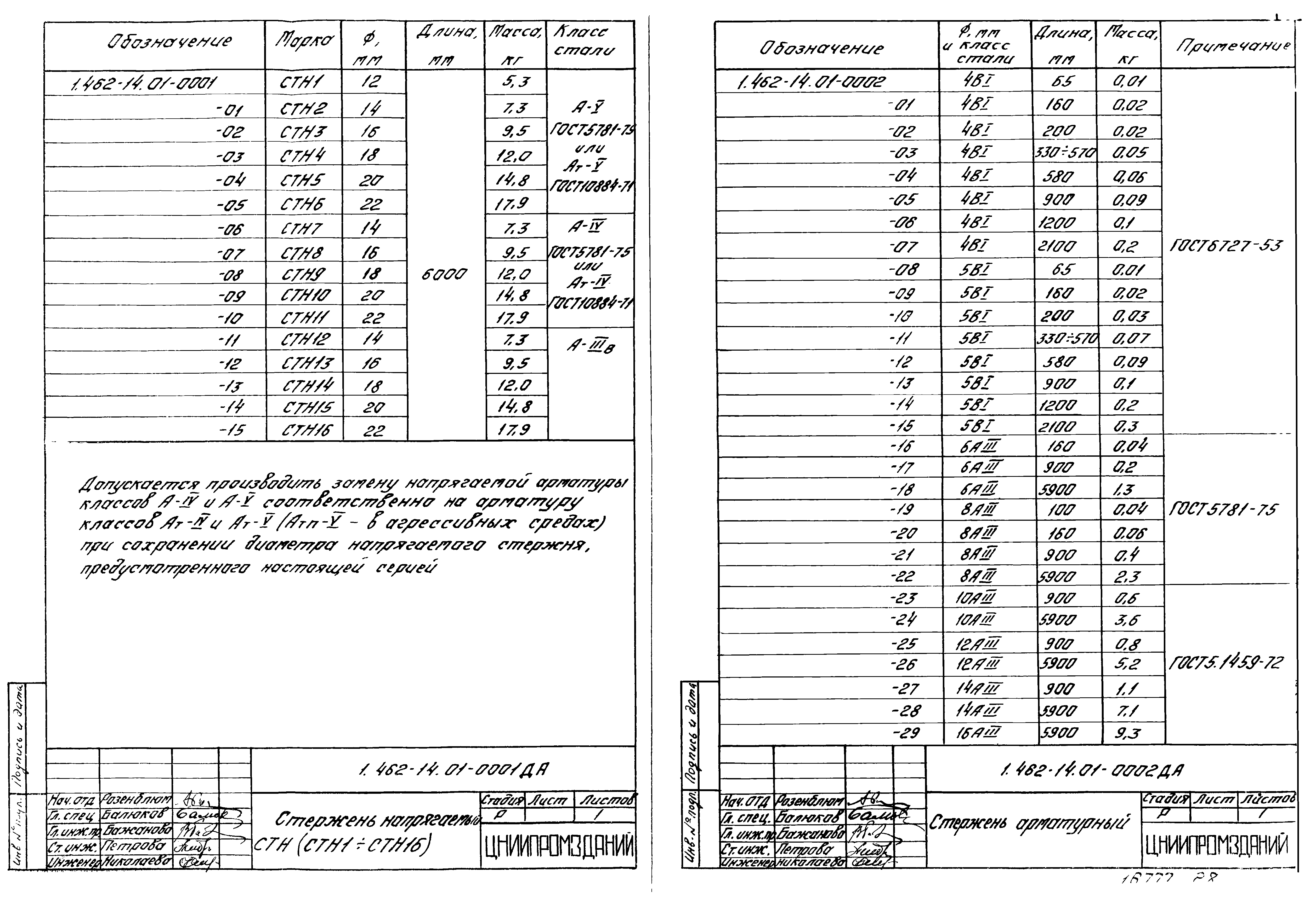 Серия 1.462-14