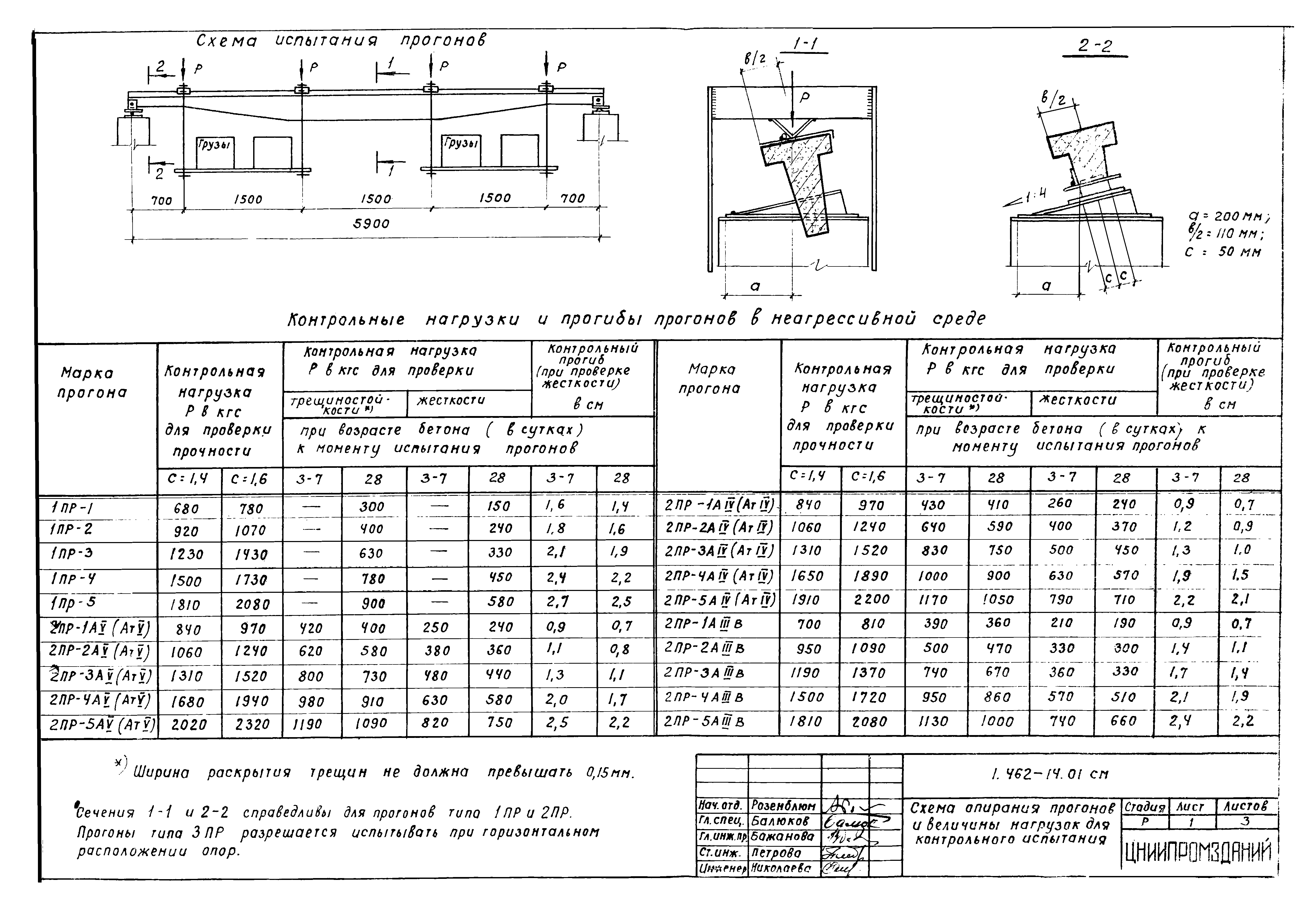 Серия 1.462-14