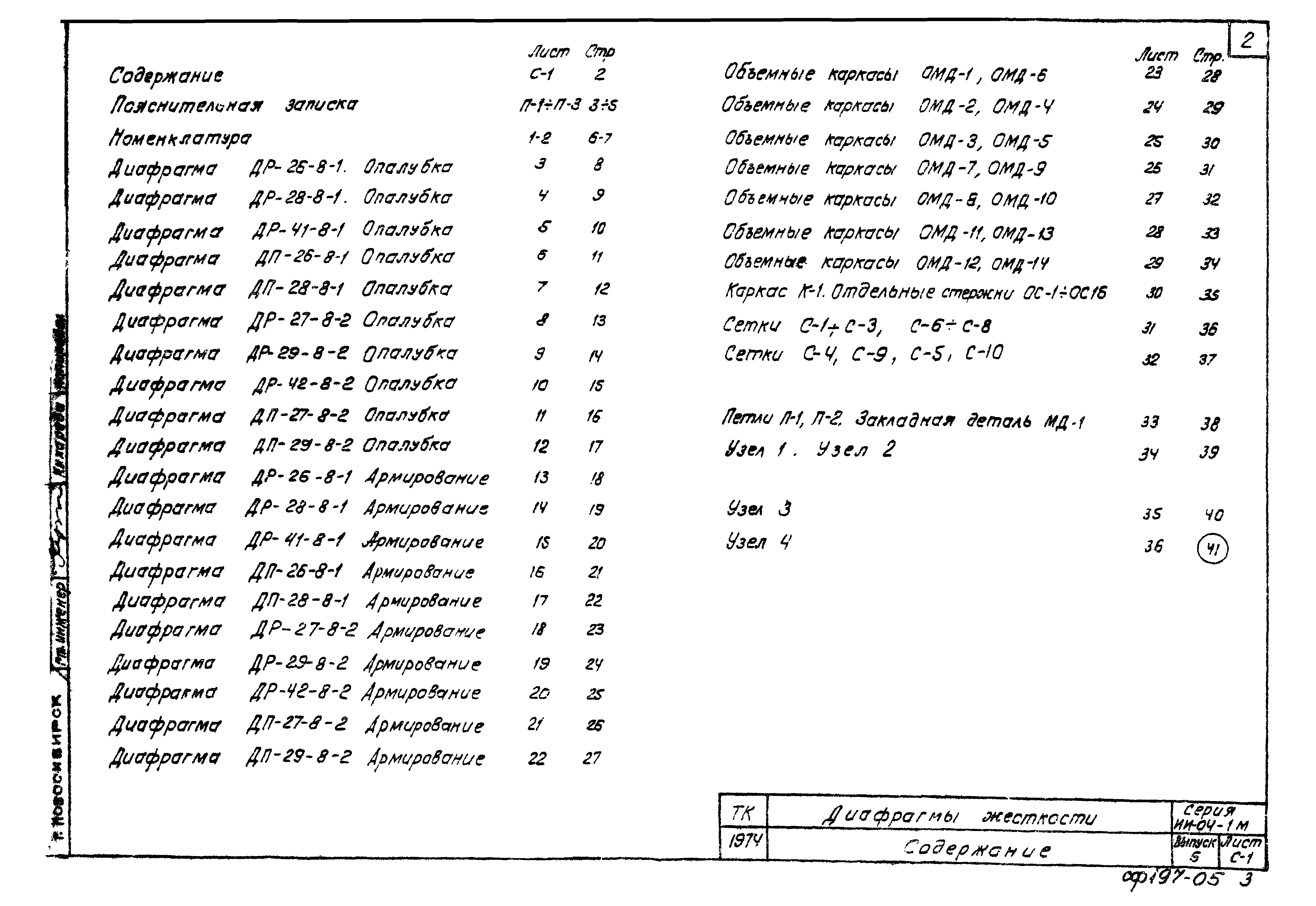 Серия ИИ-04-1м