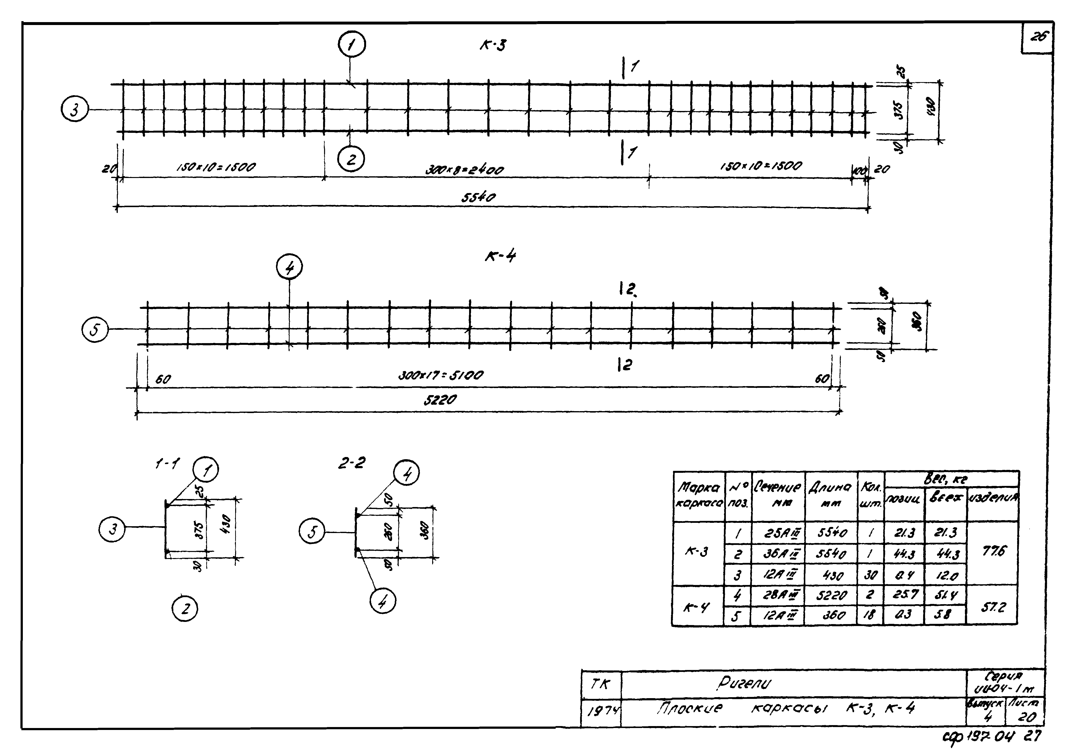 Серия ИИ-04-1м