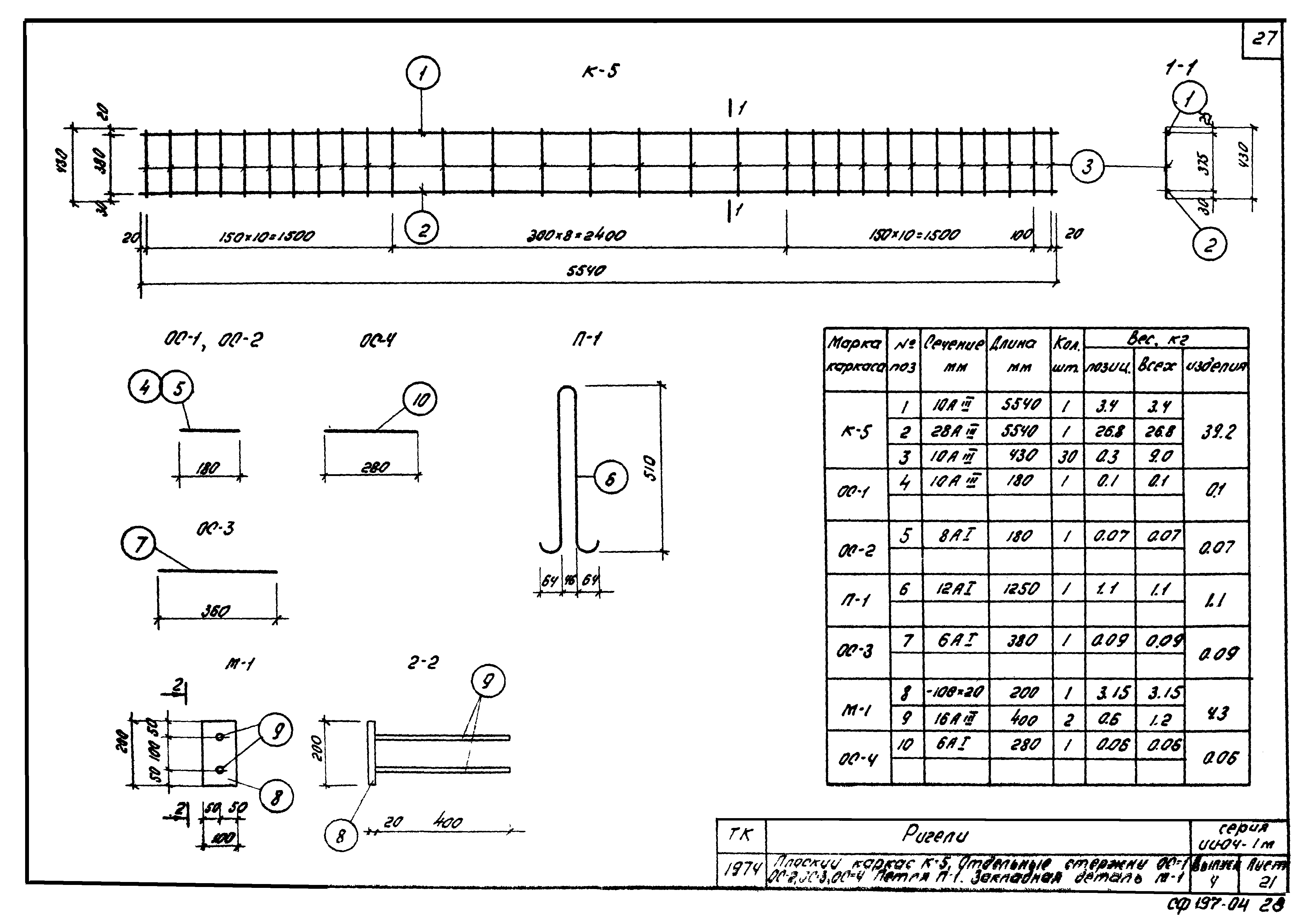 Серия ИИ-04-1м