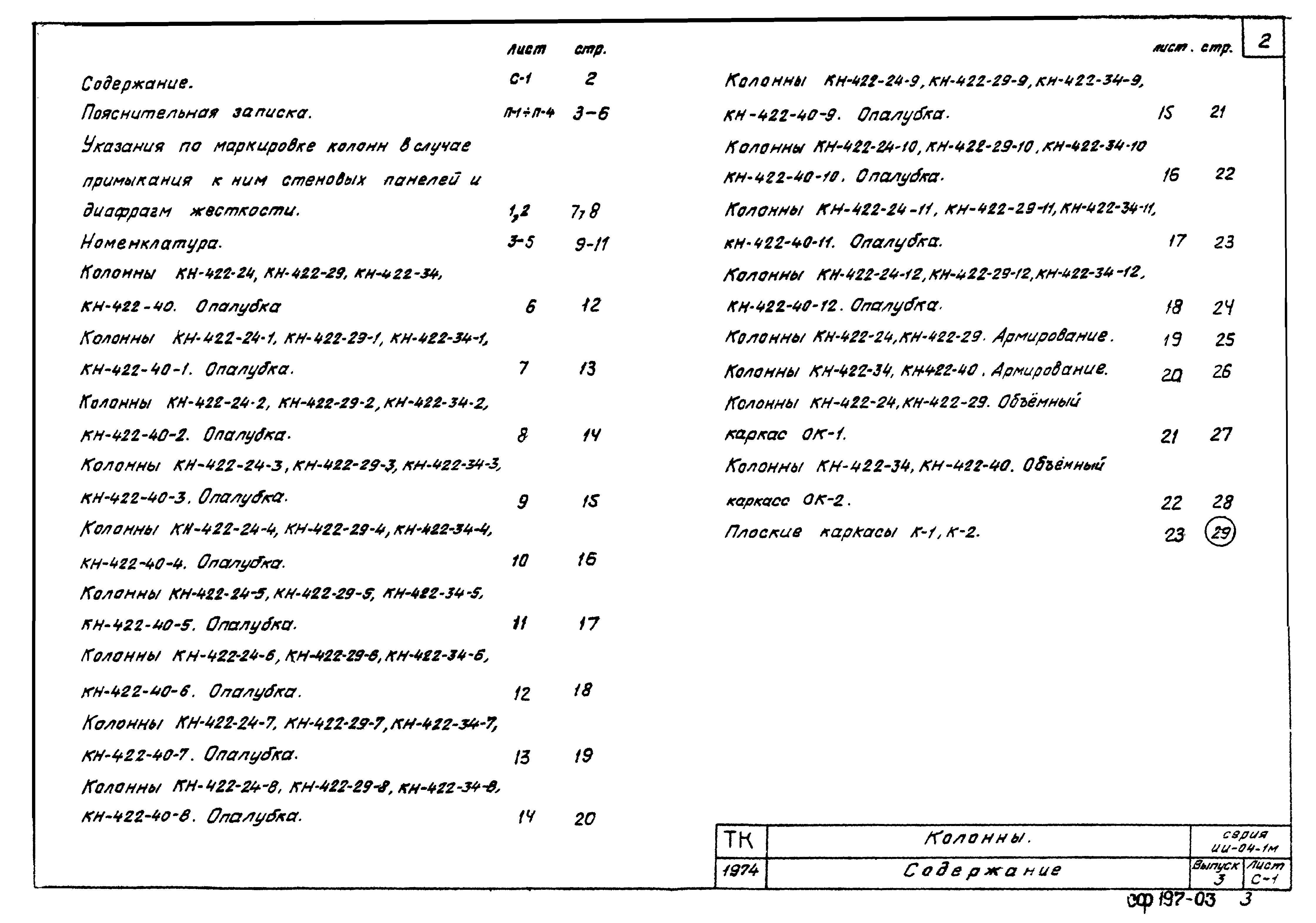 Серия ИИ-04-1м