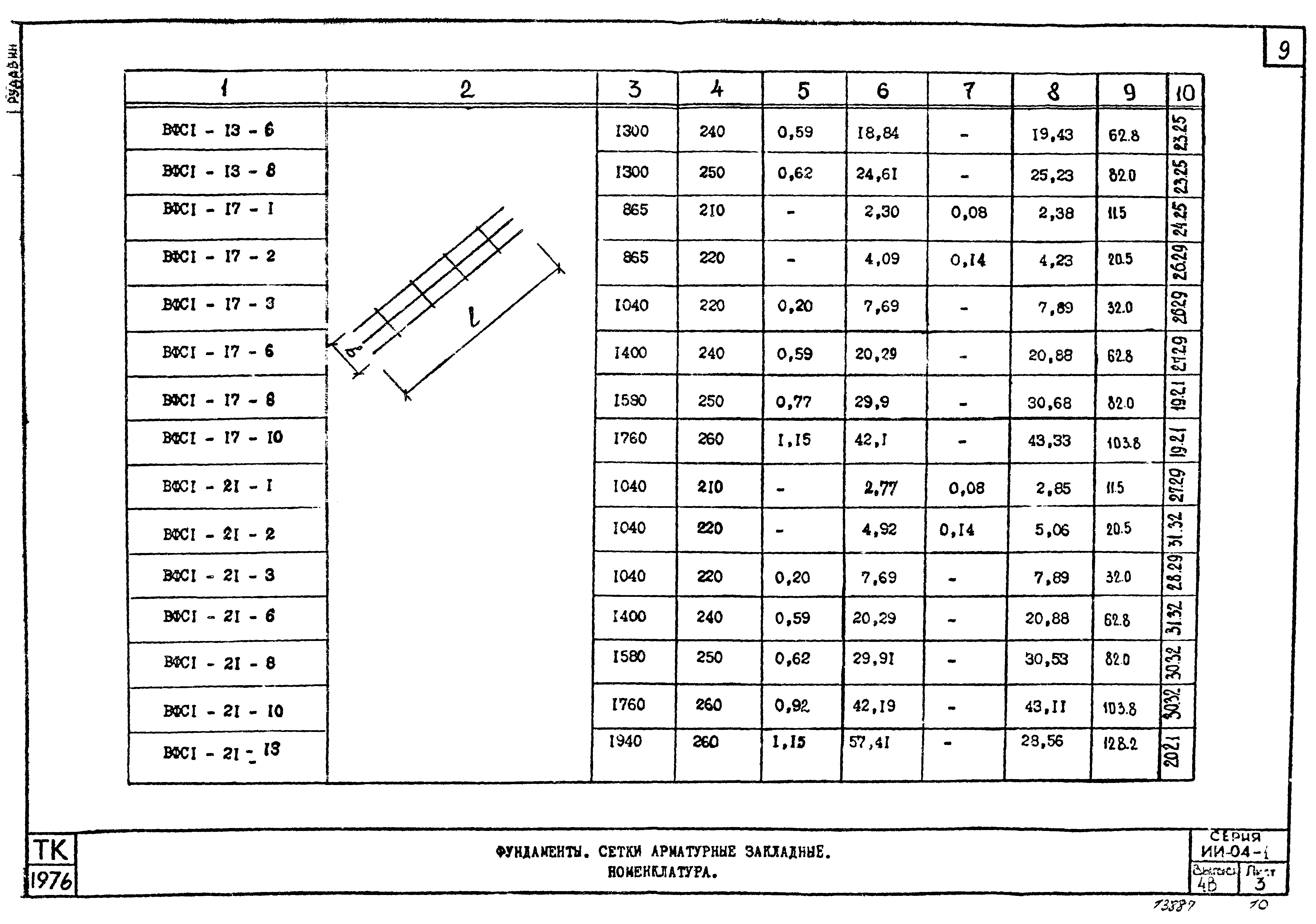 Серия ИИ-04-1