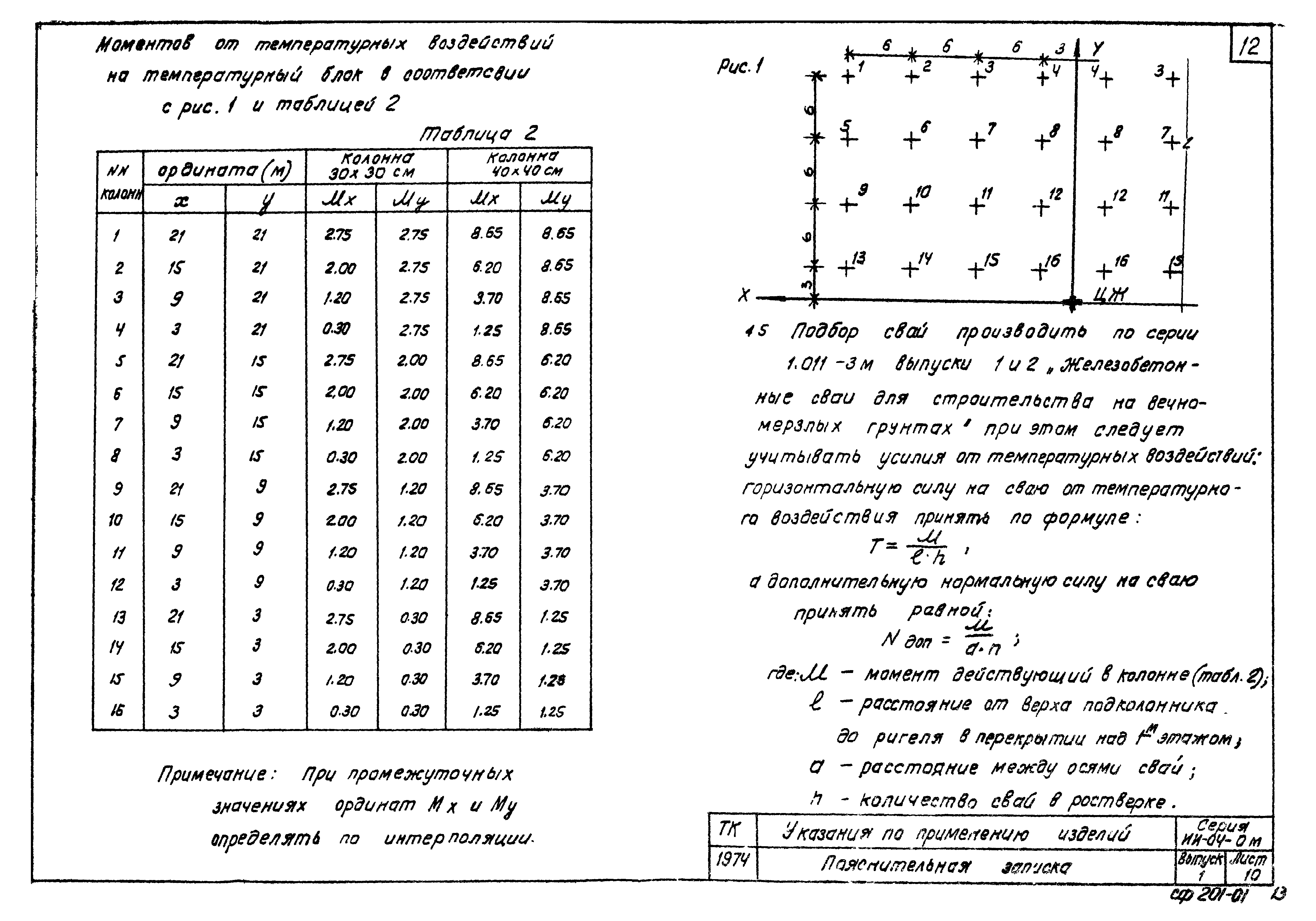 Серия ИИ-04-0м