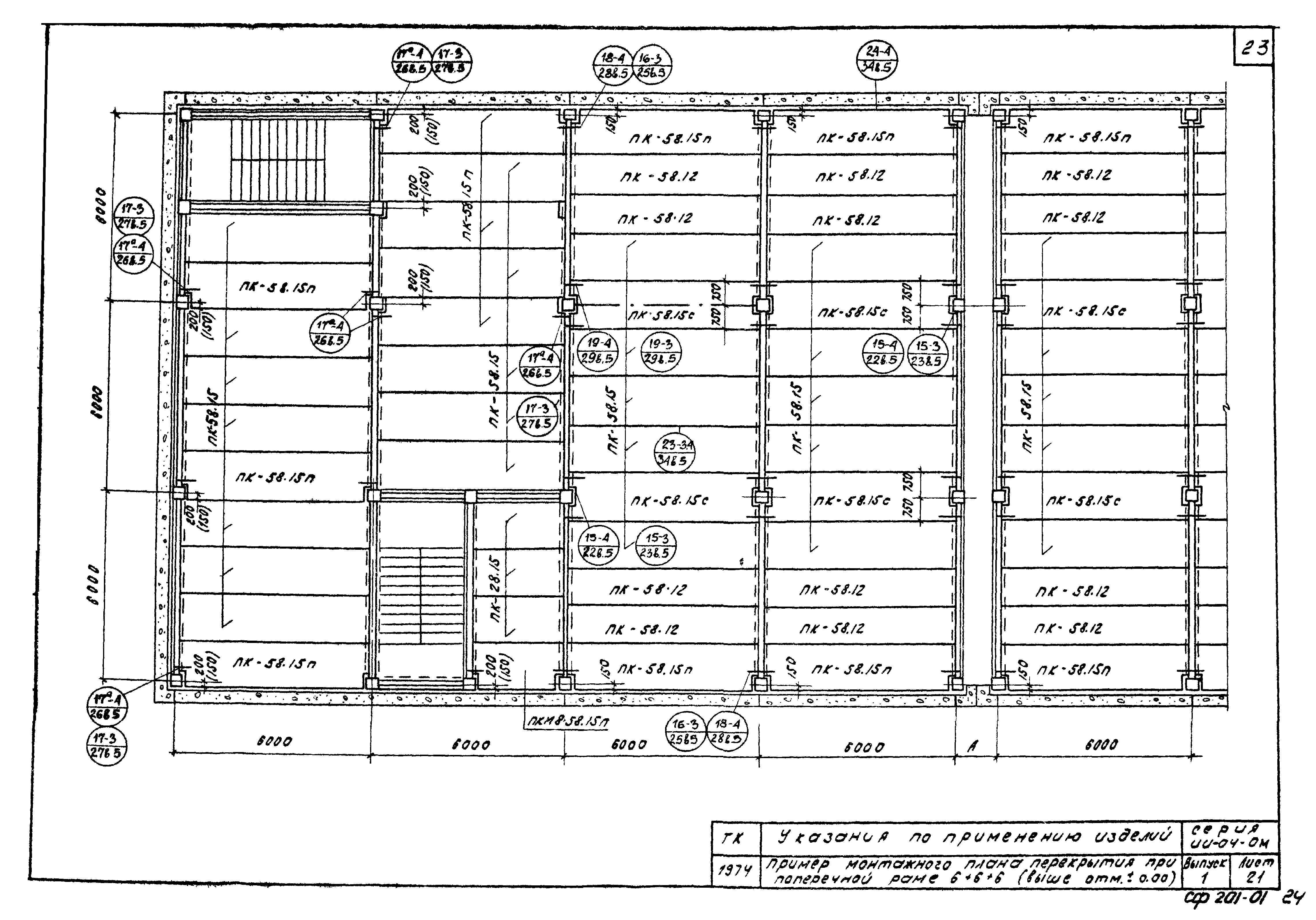 Серия ИИ-04-0м