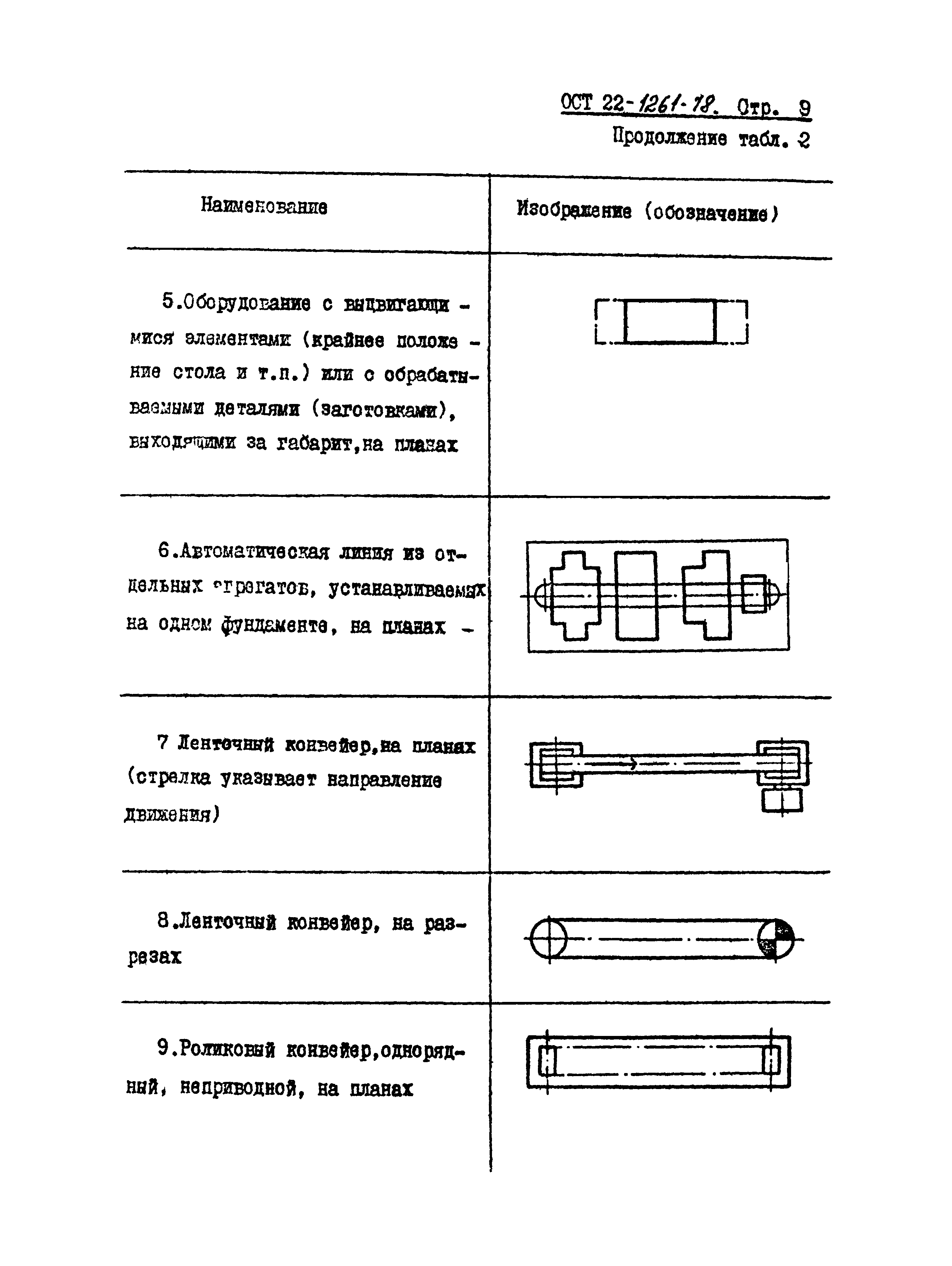 ОСТ 22-1261-78