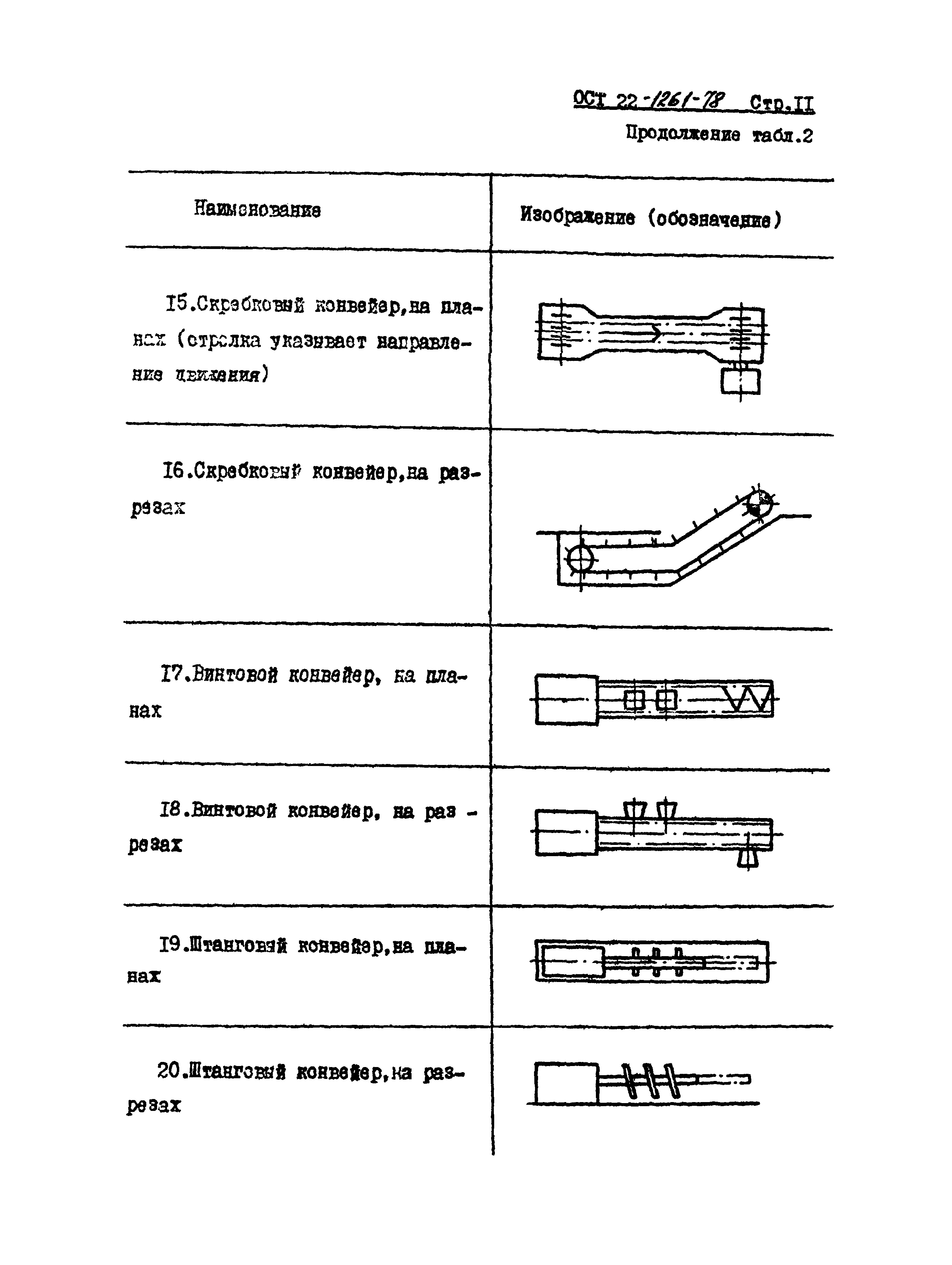 ОСТ 22-1261-78