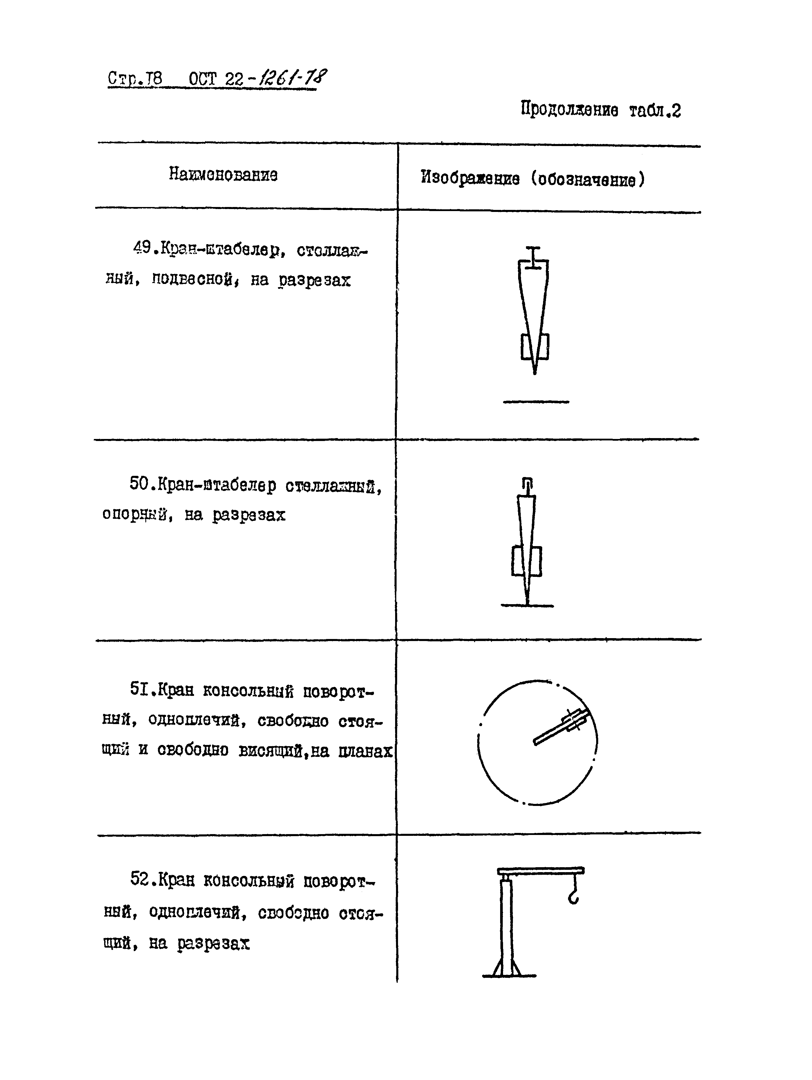 ОСТ 22-1261-78