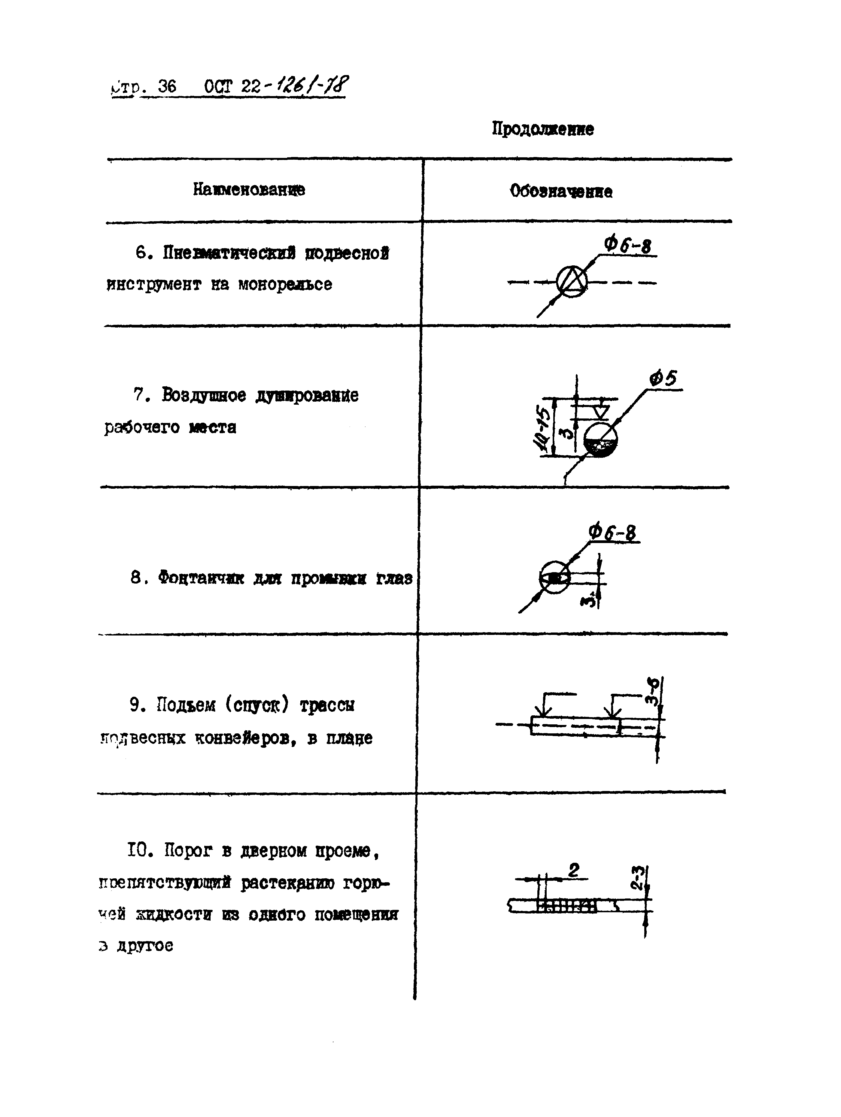 ОСТ 22-1261-78