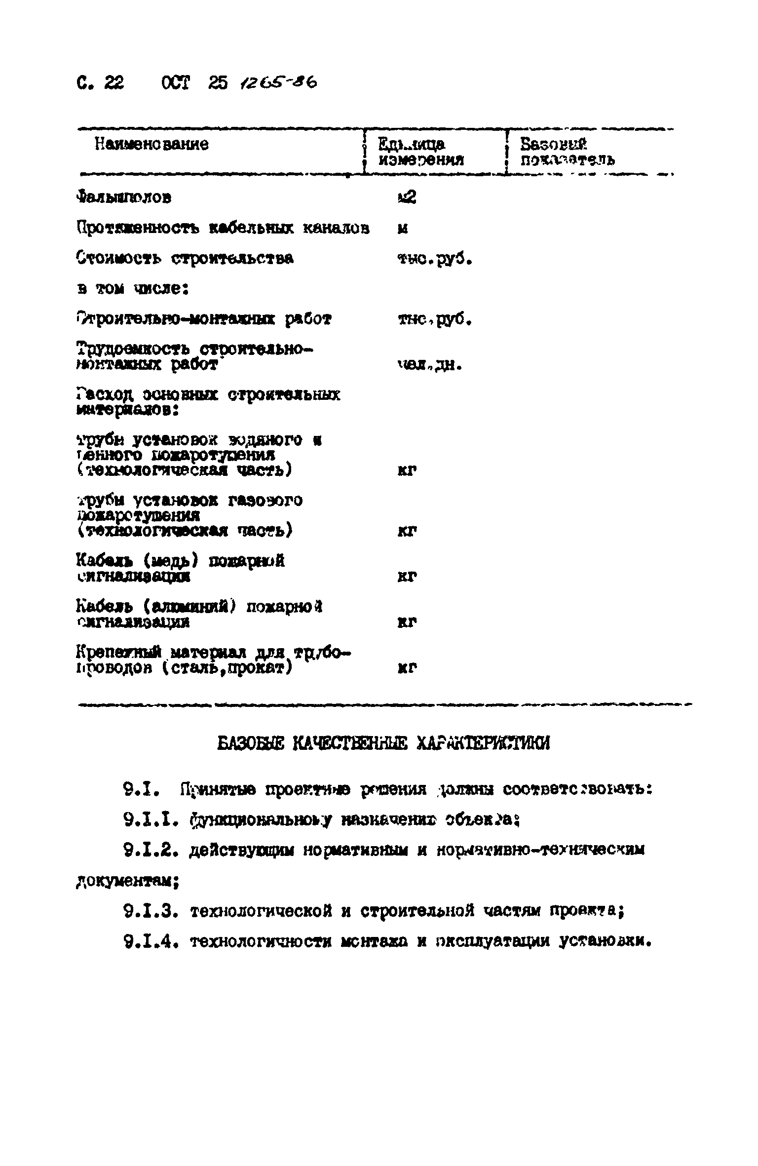 ОСТ 25.1265-86