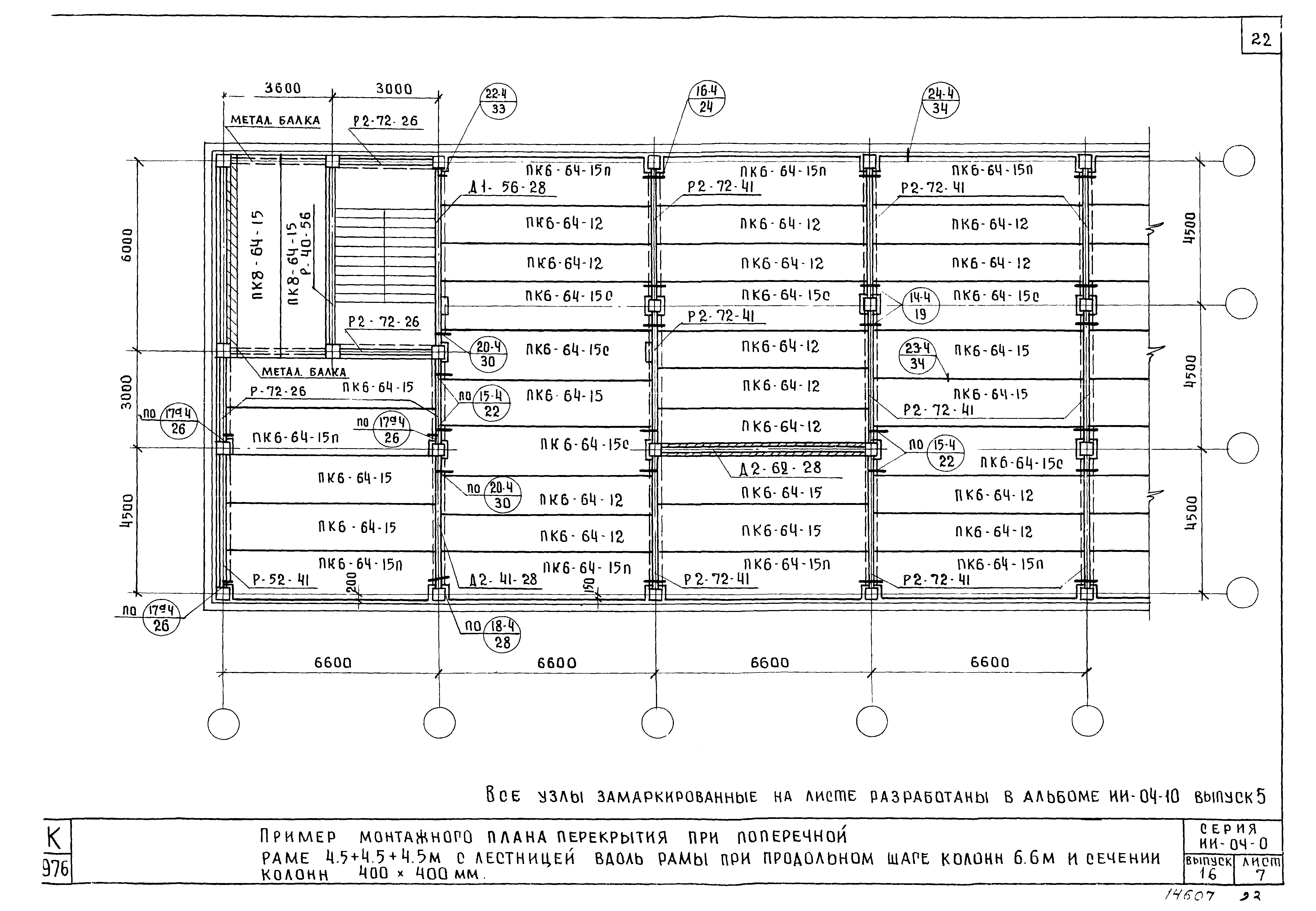 Серия ИИ-04-0