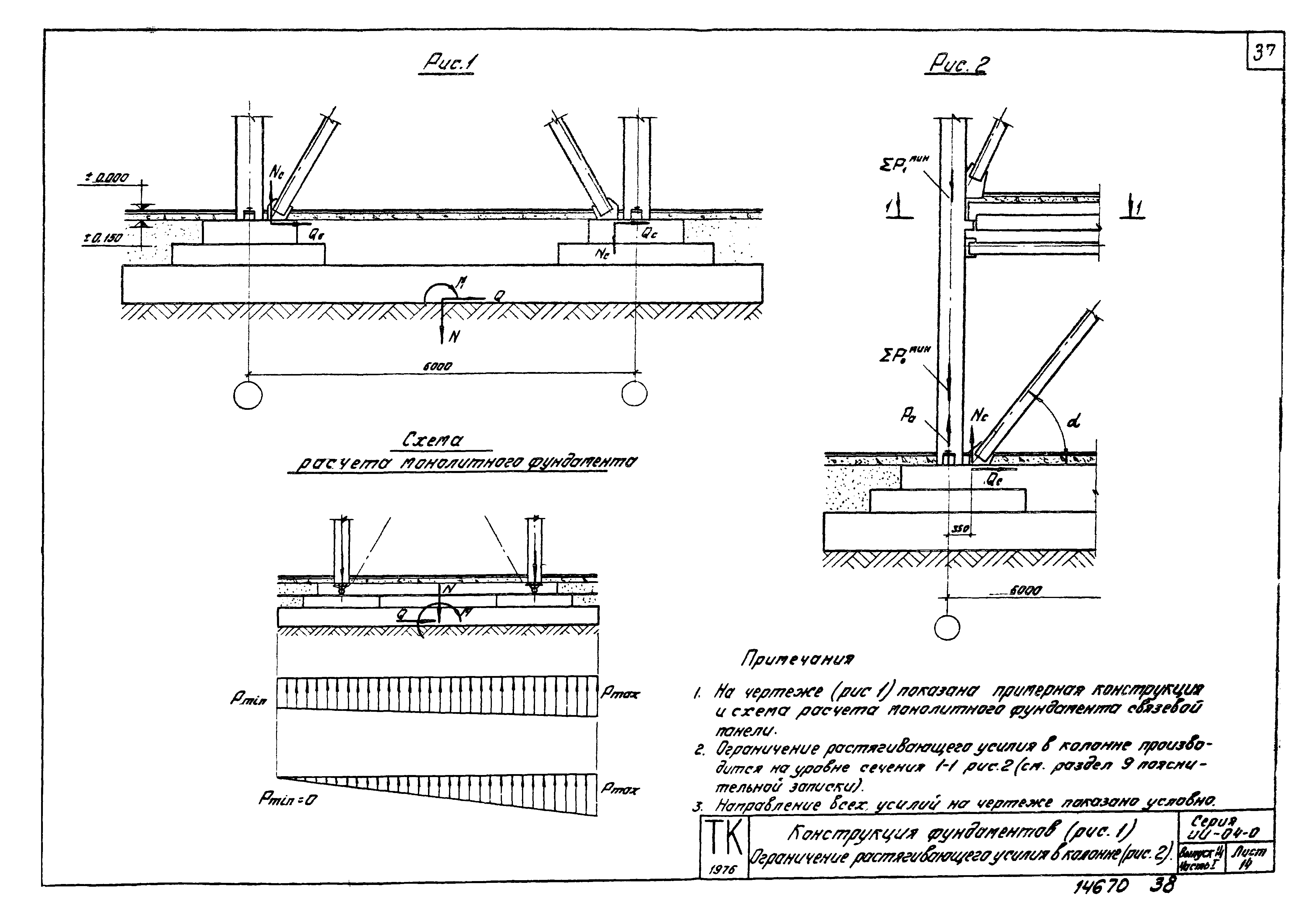 Серия ИИ-04-0