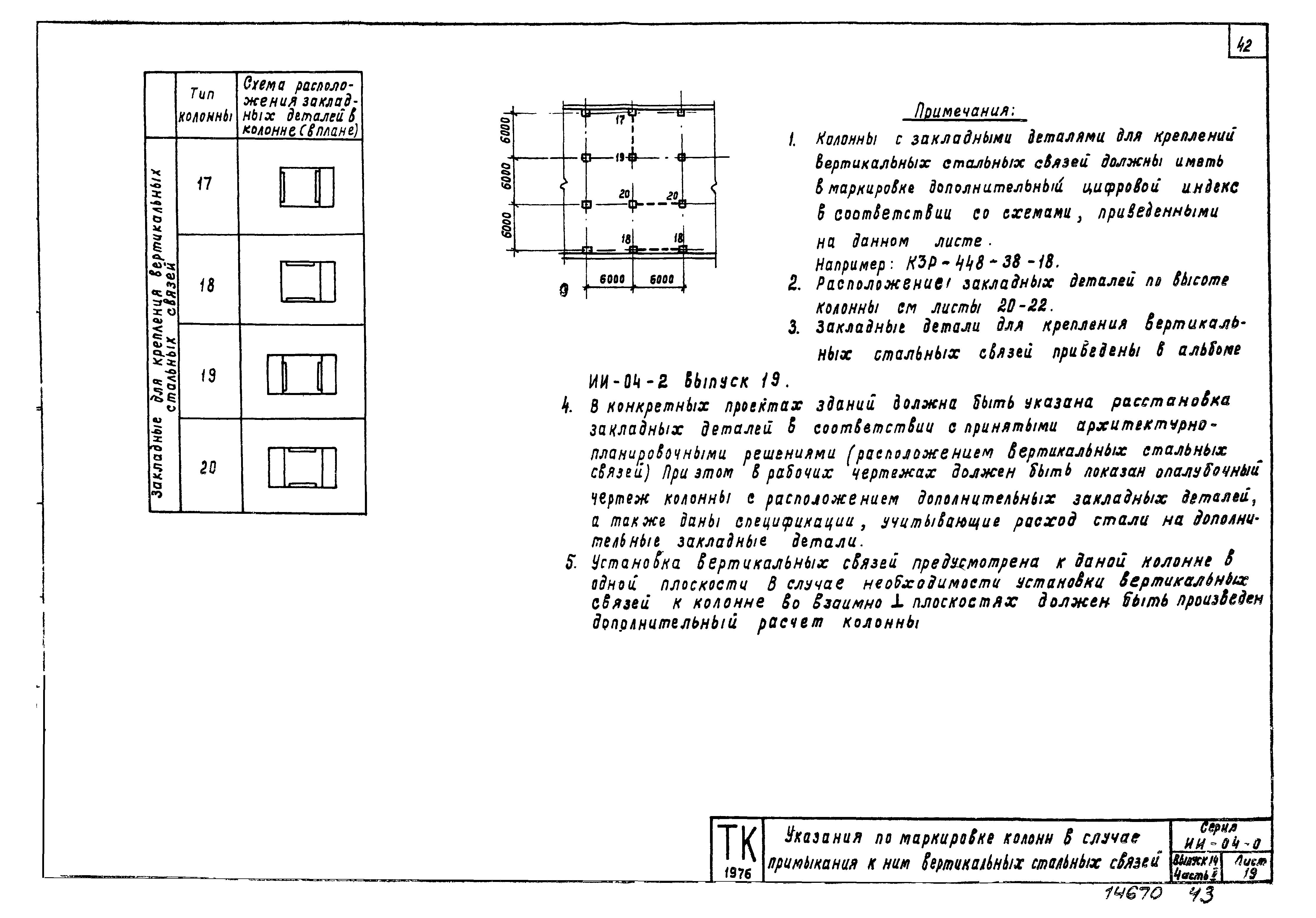 Серия ИИ-04-0