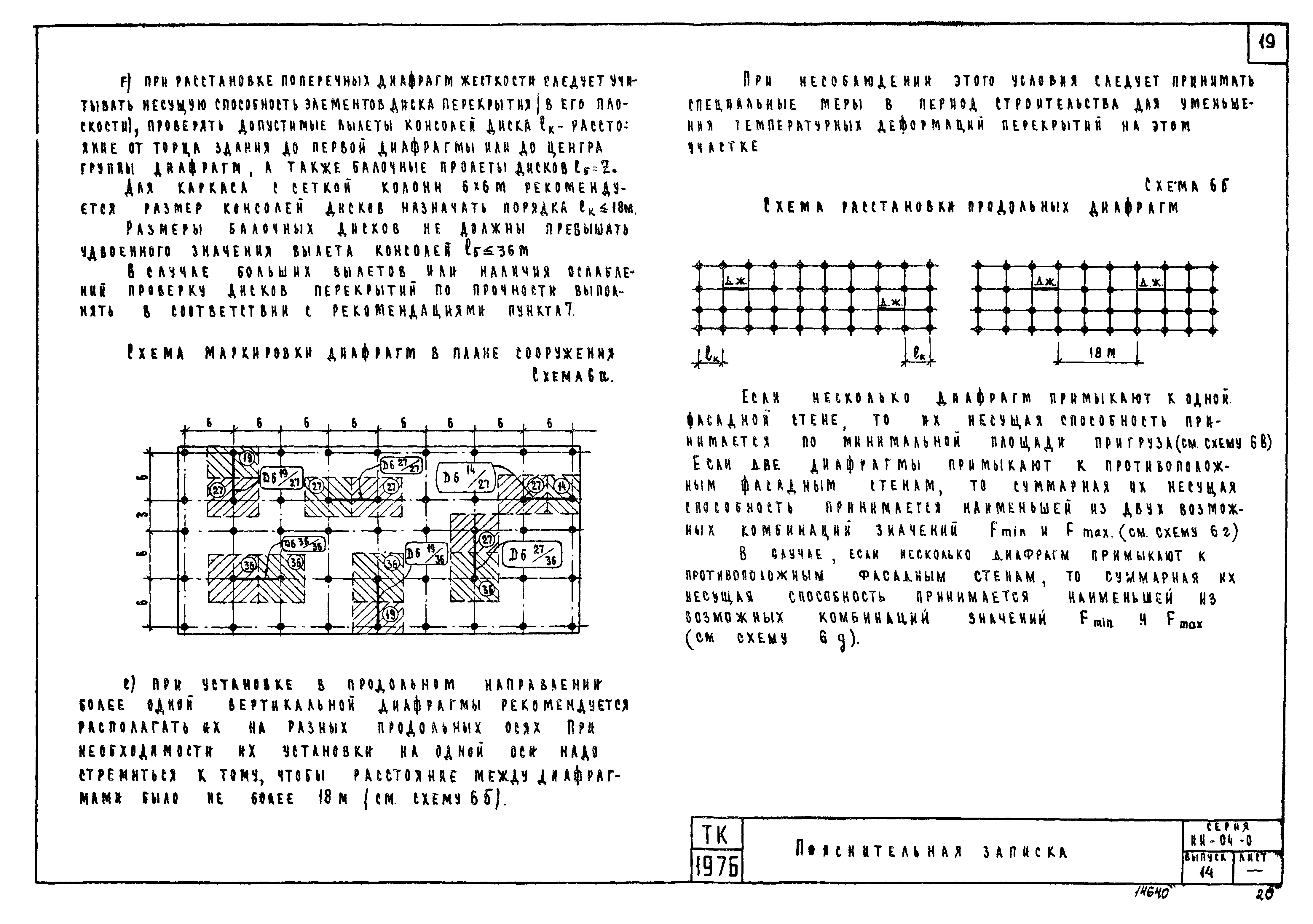 Серия ИИ-04-0