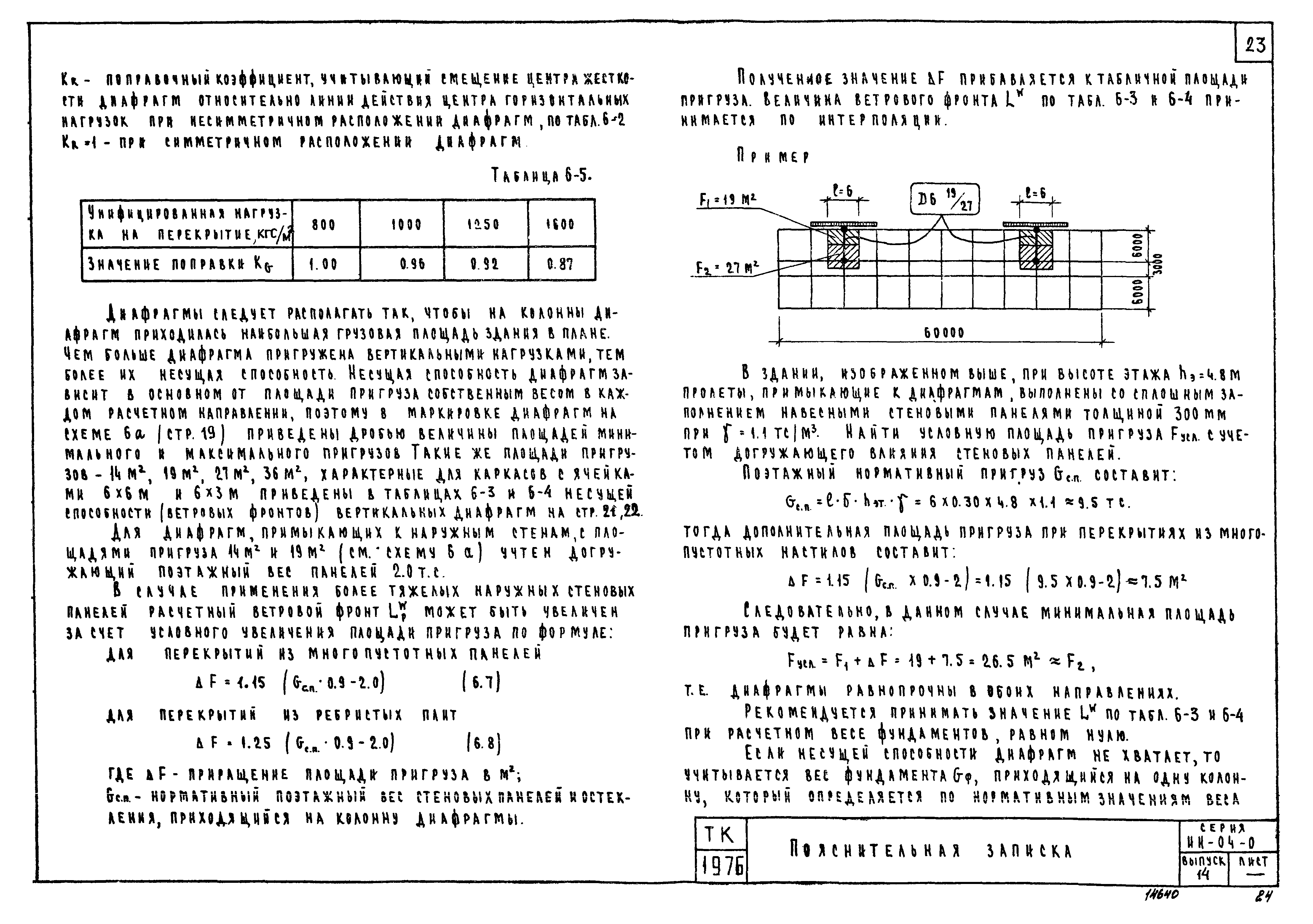 Серия ИИ-04-0