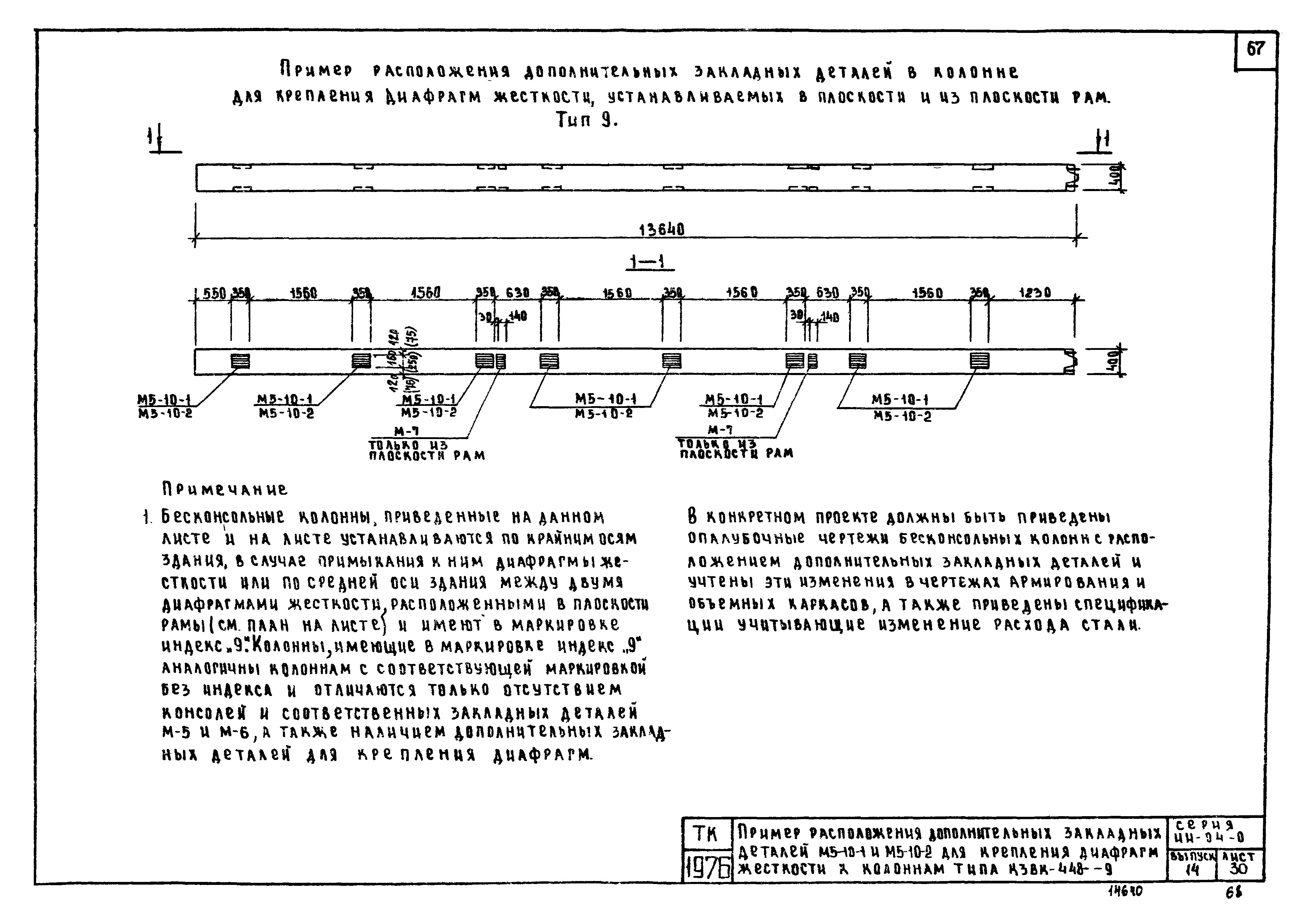 Серия ИИ-04-0