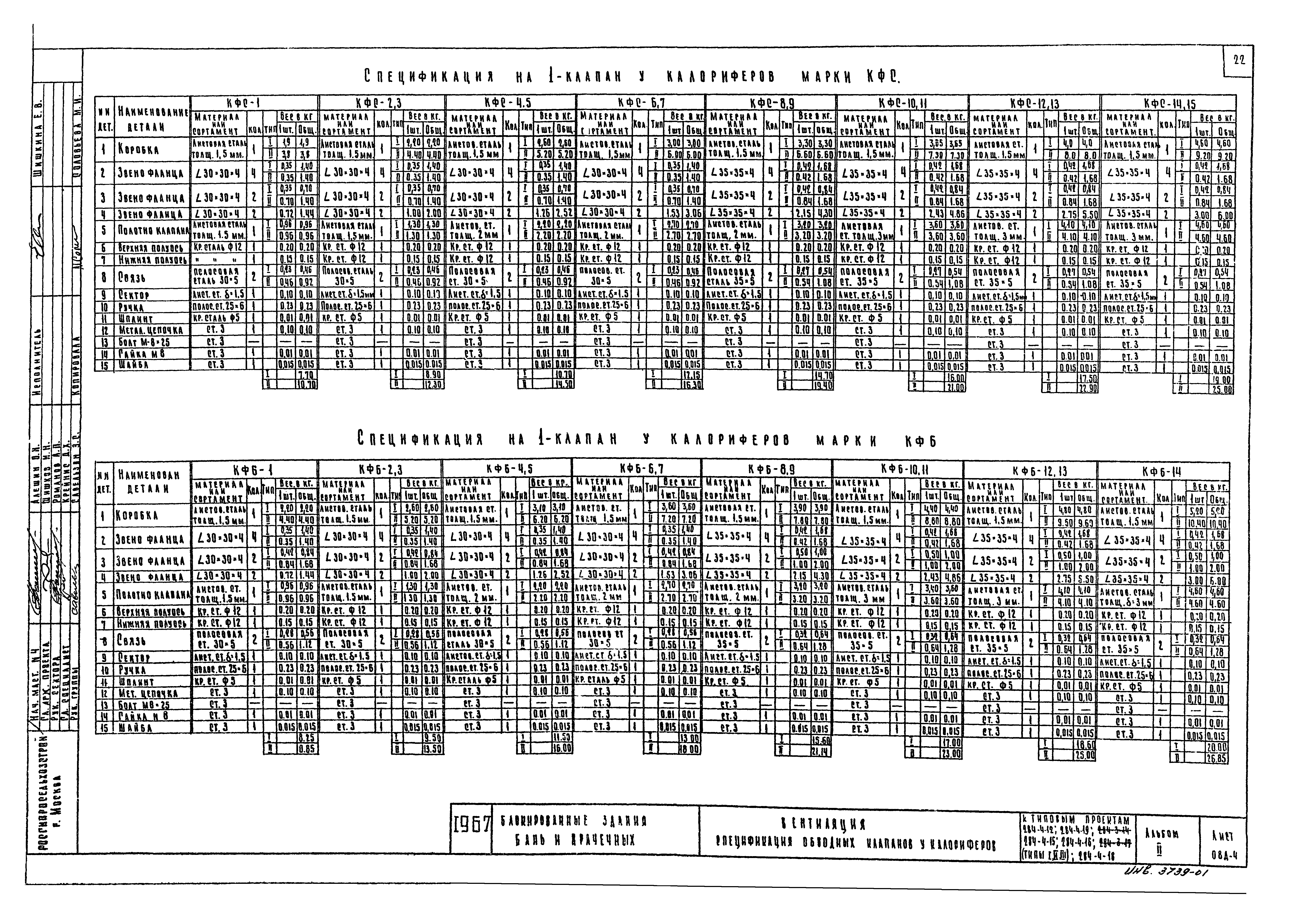 Типовой проект 284-4-13/73