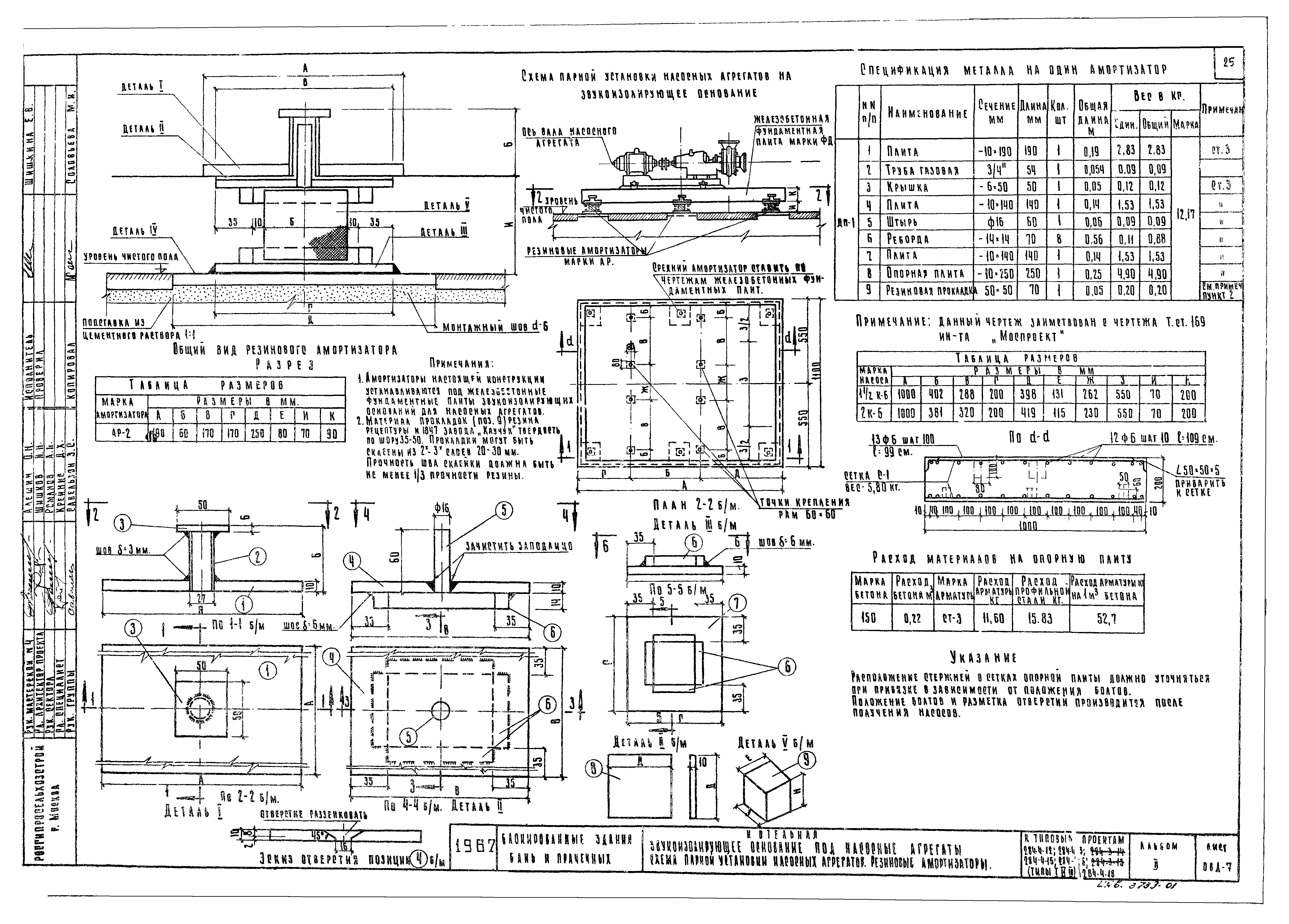 Типовой проект 284-4-13/73