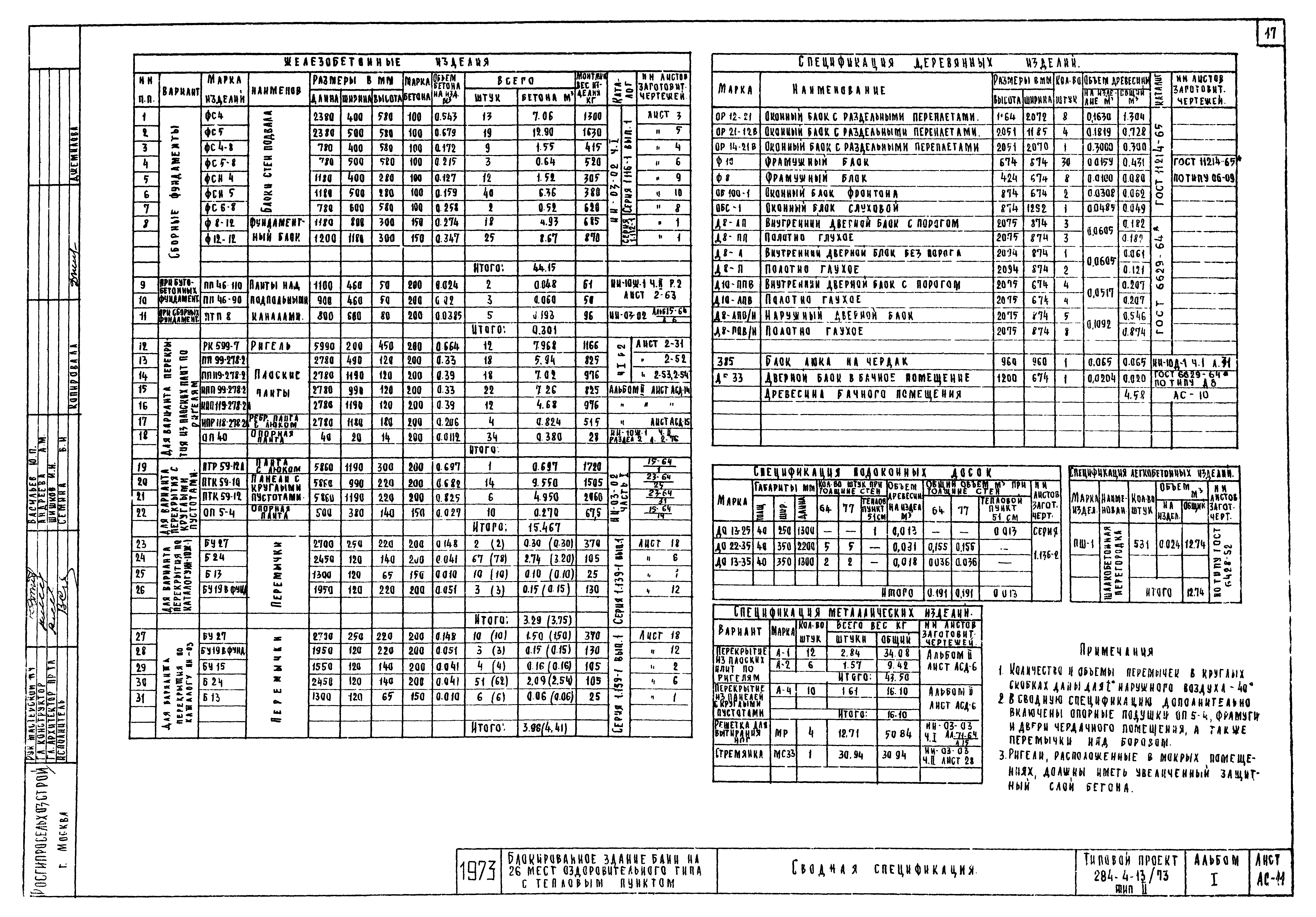 Типовой проект 284-4-13/73
