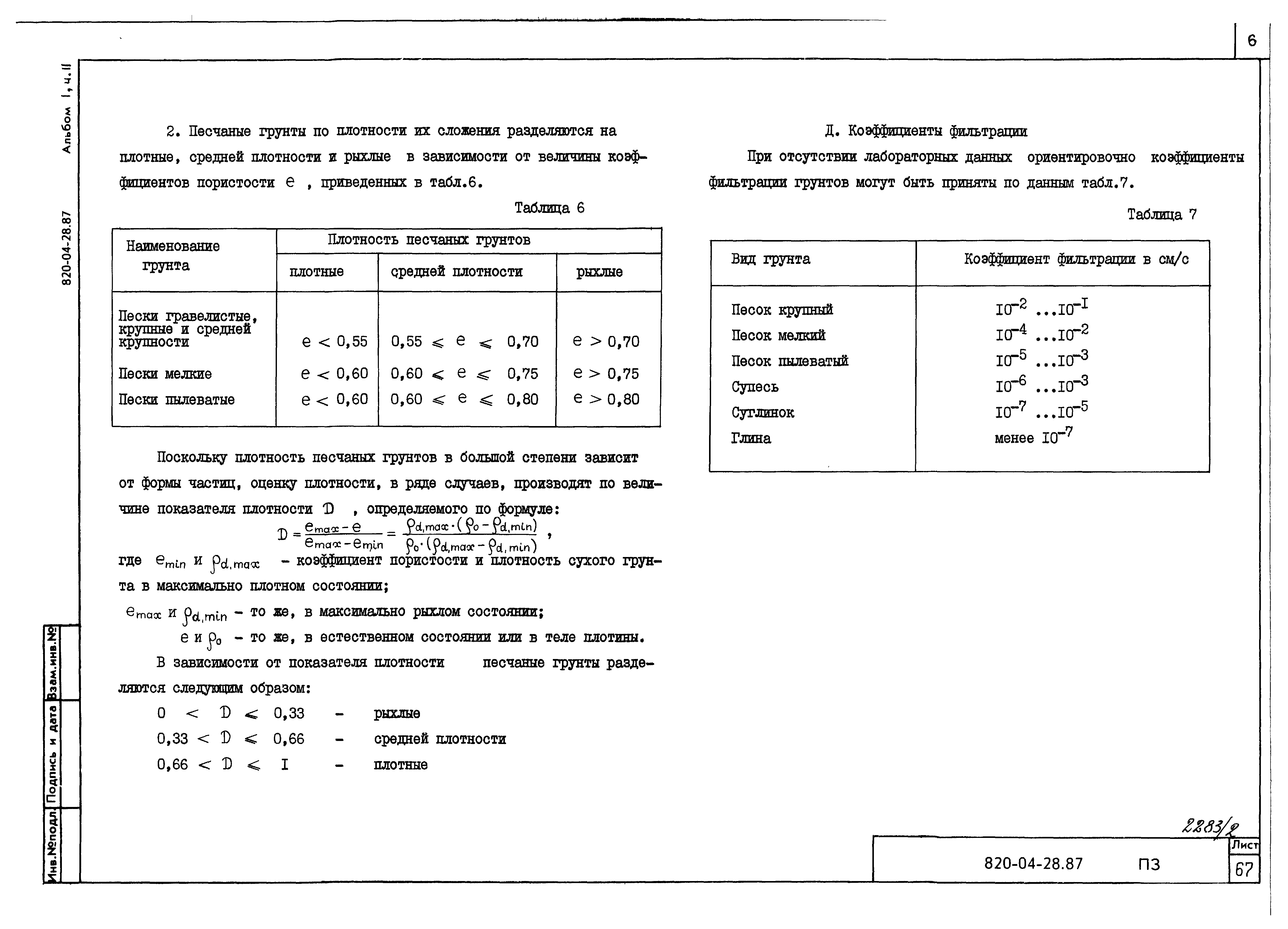 Типовые материалы для проектирования 820-04-28.87