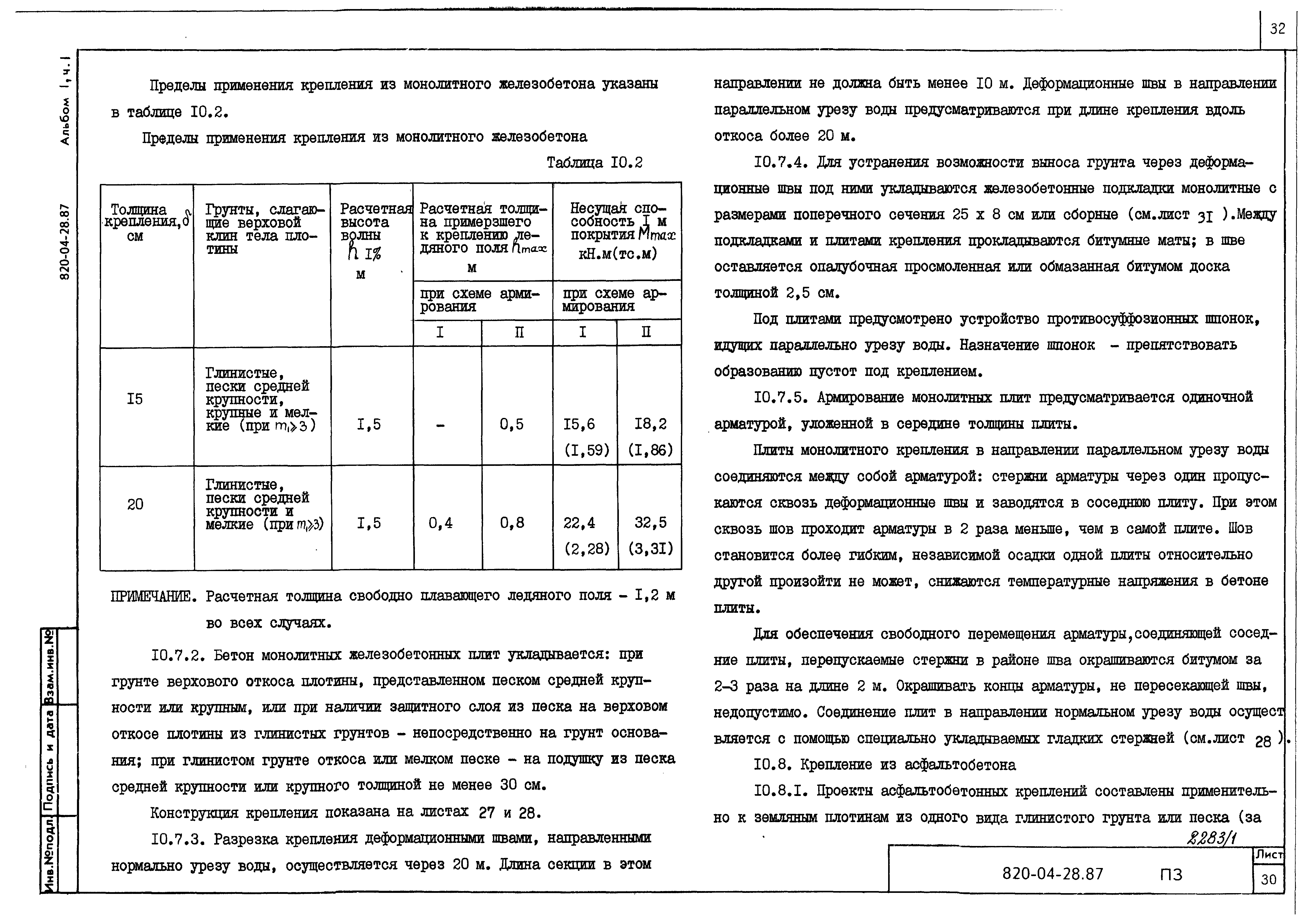 Типовые материалы для проектирования 820-04-28.87