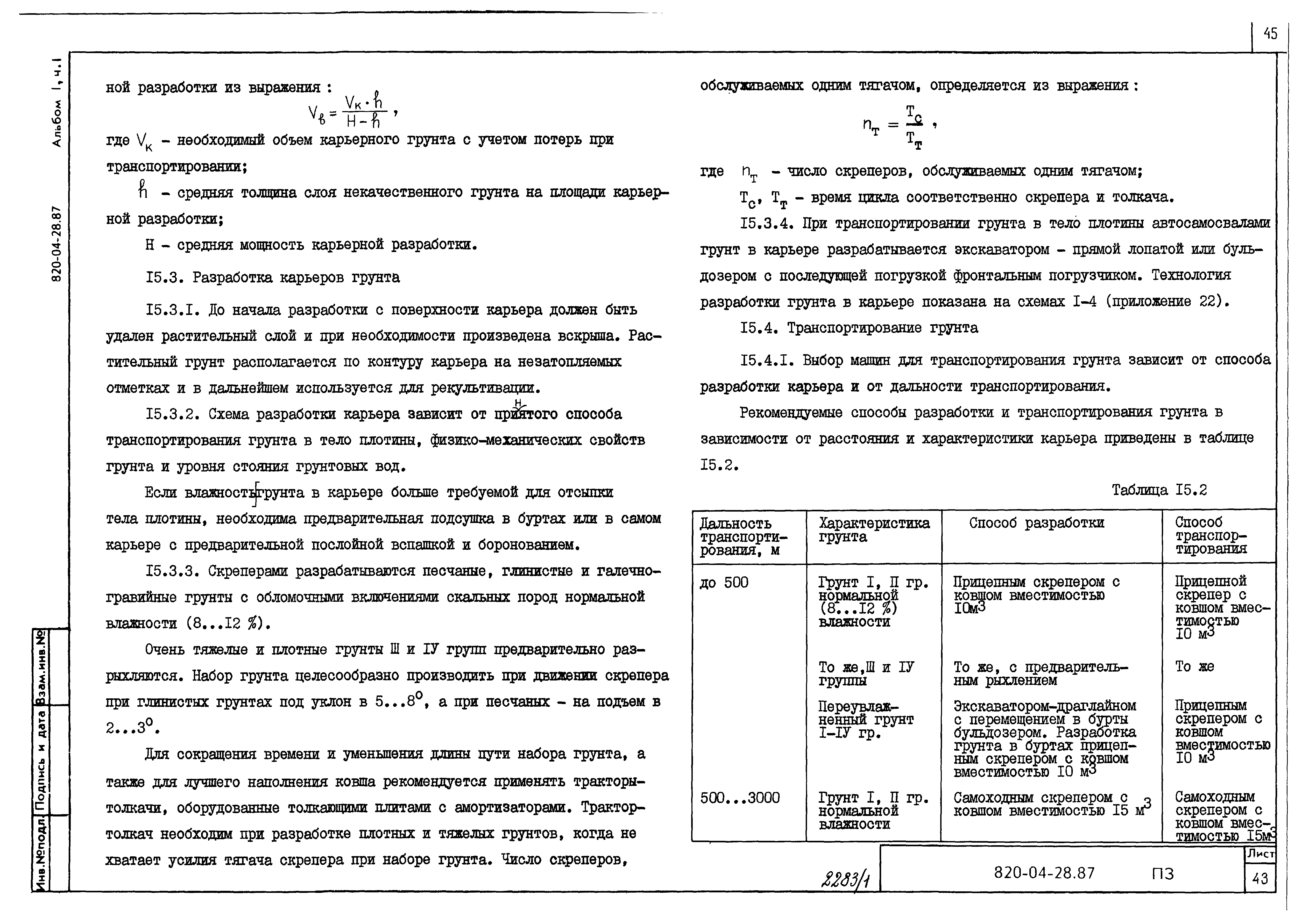 Типовые материалы для проектирования 820-04-28.87