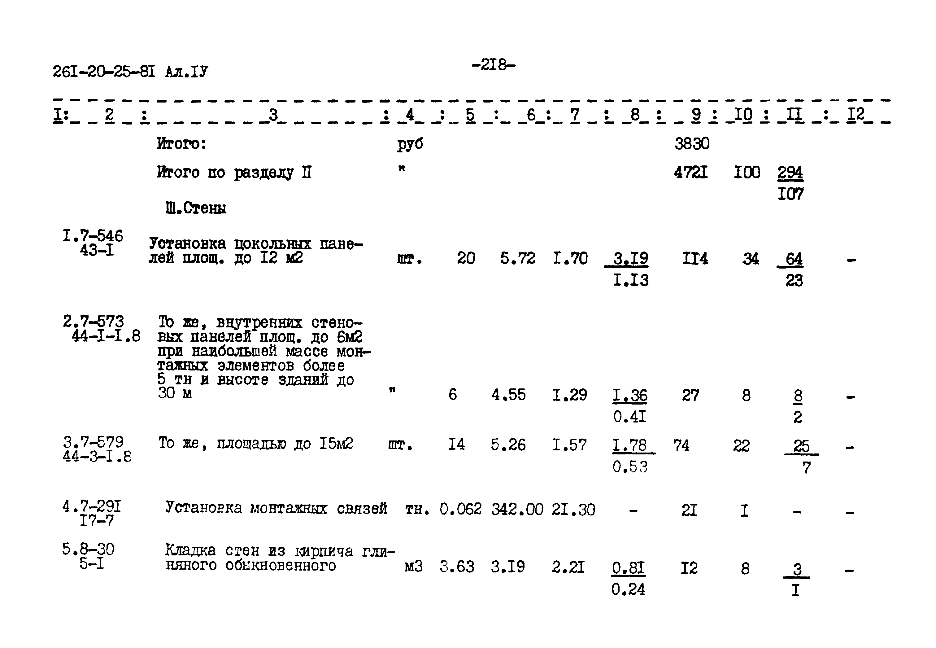 Типовой проект 261-20-25-81.86