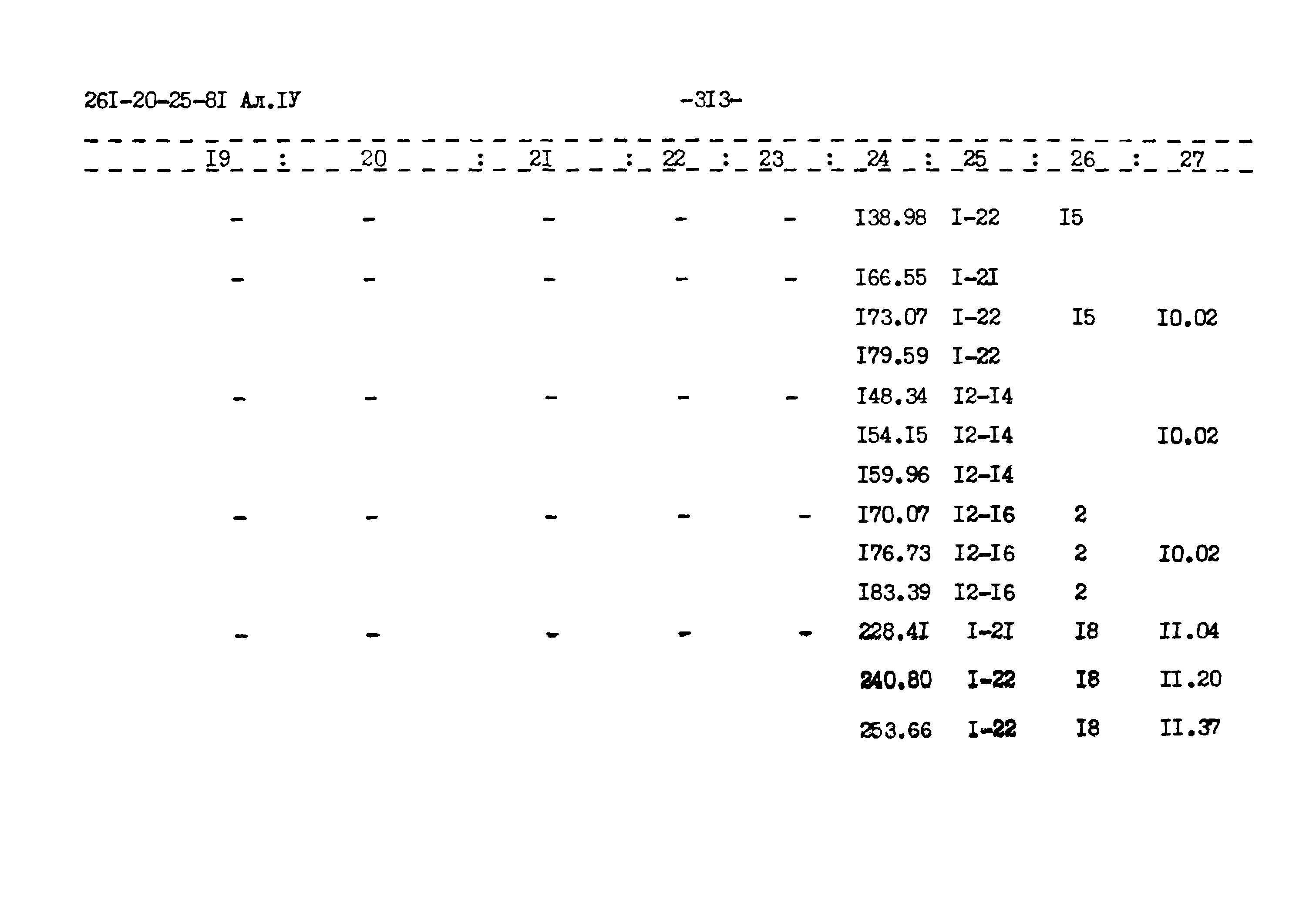 Типовой проект 261-20-25-81.86