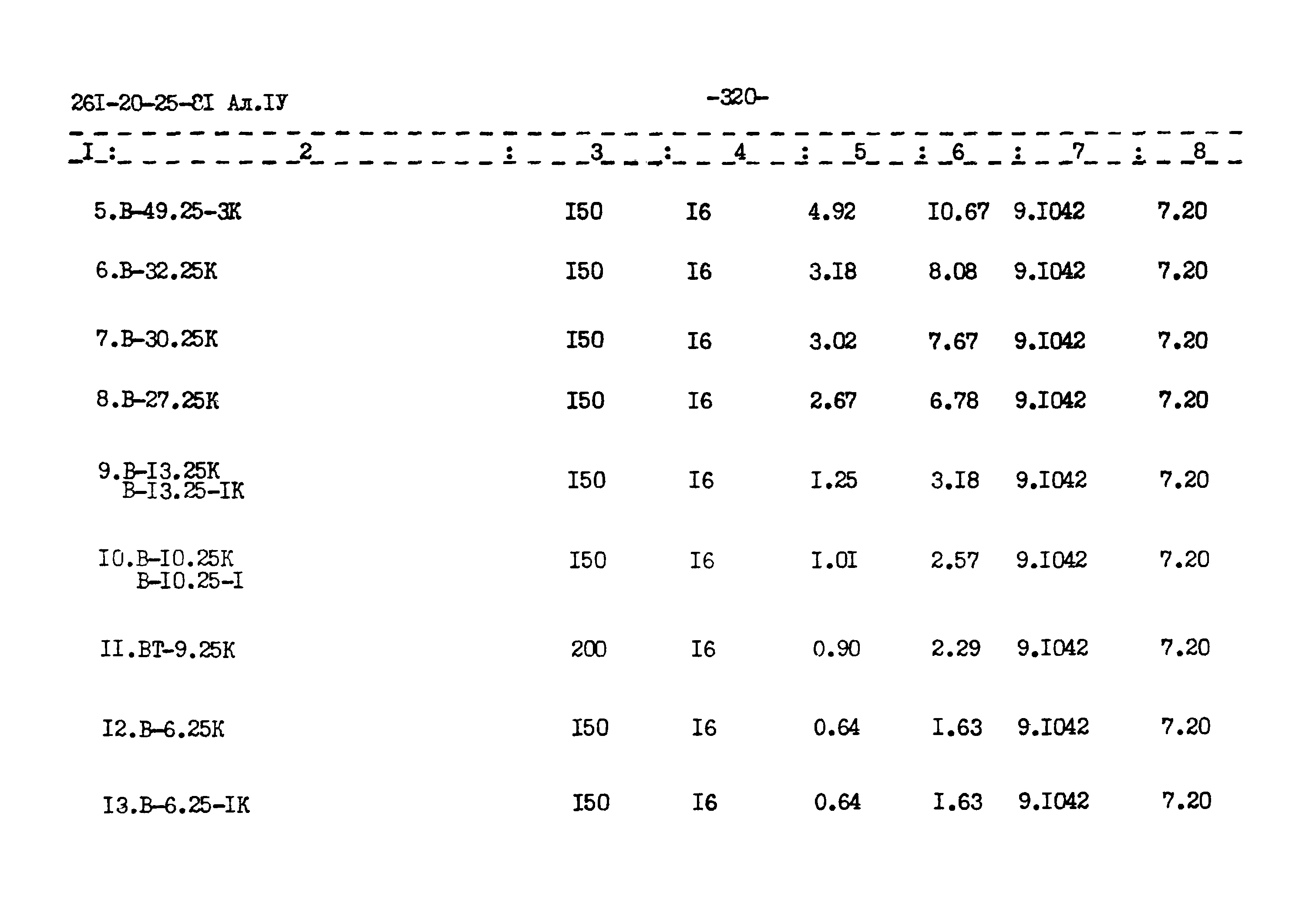 Типовой проект 261-20-25-81.86