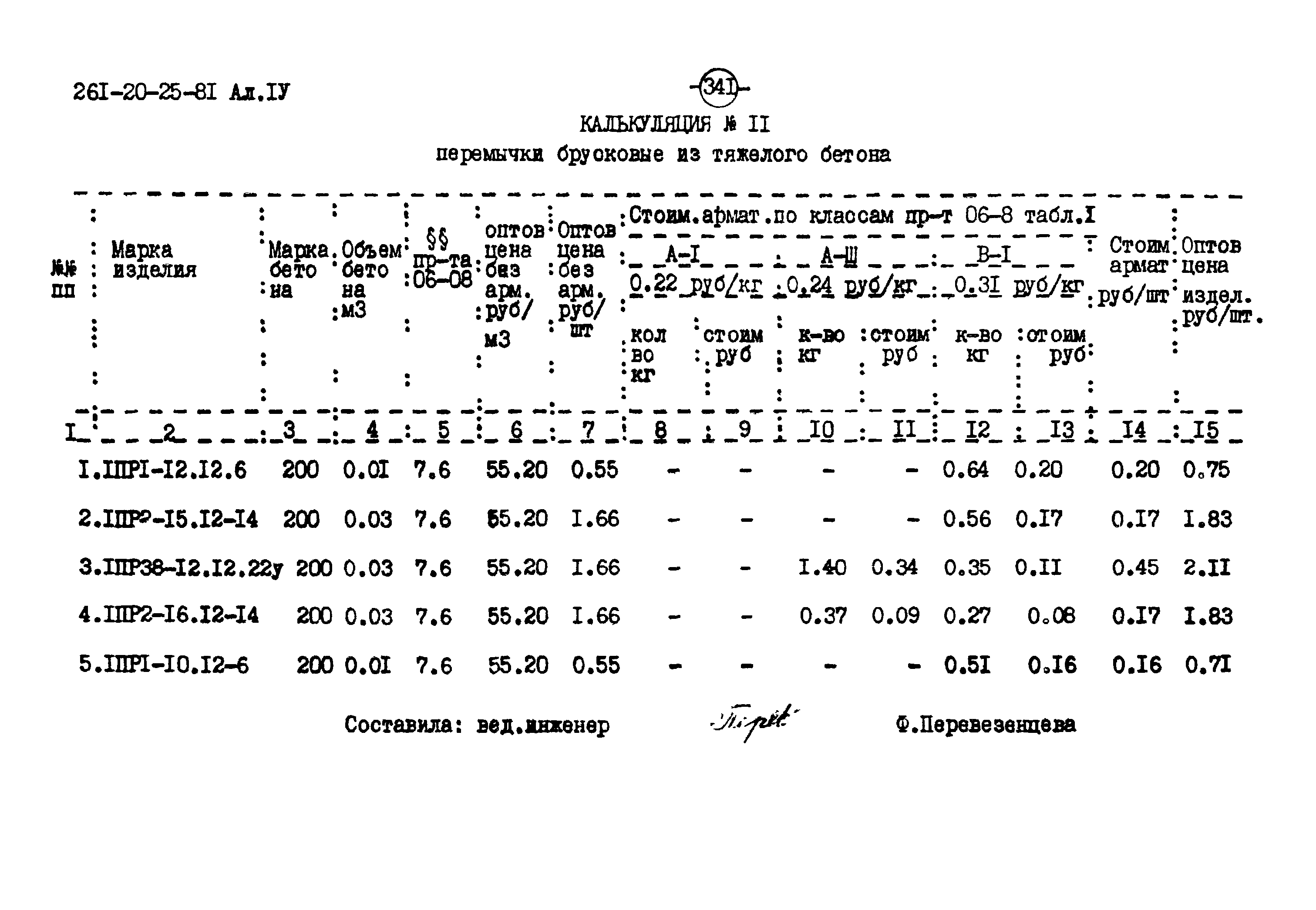 Типовой проект 261-20-25-81.86