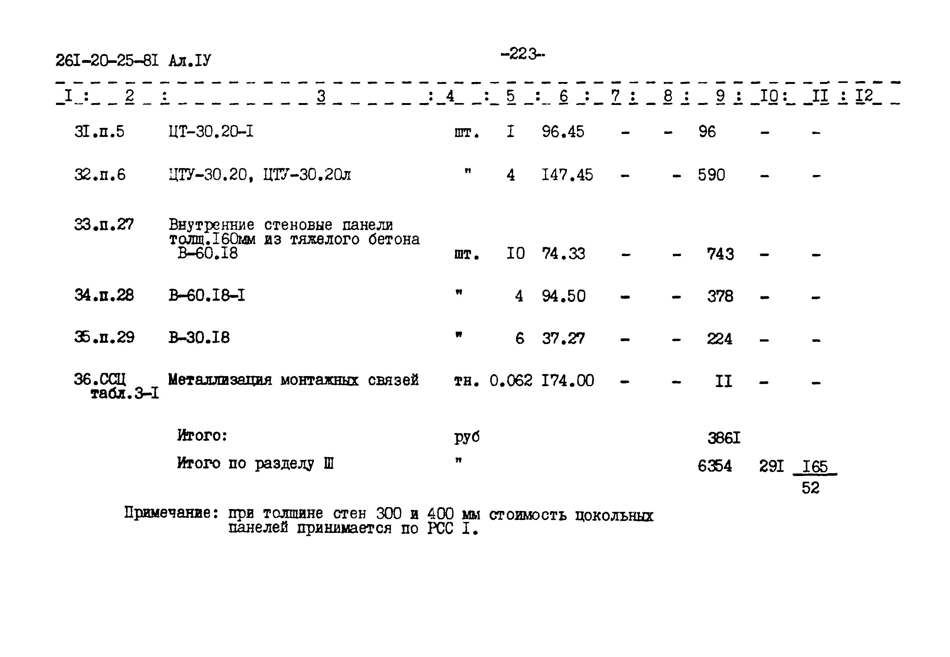 Типовой проект 261-20-25-81.86