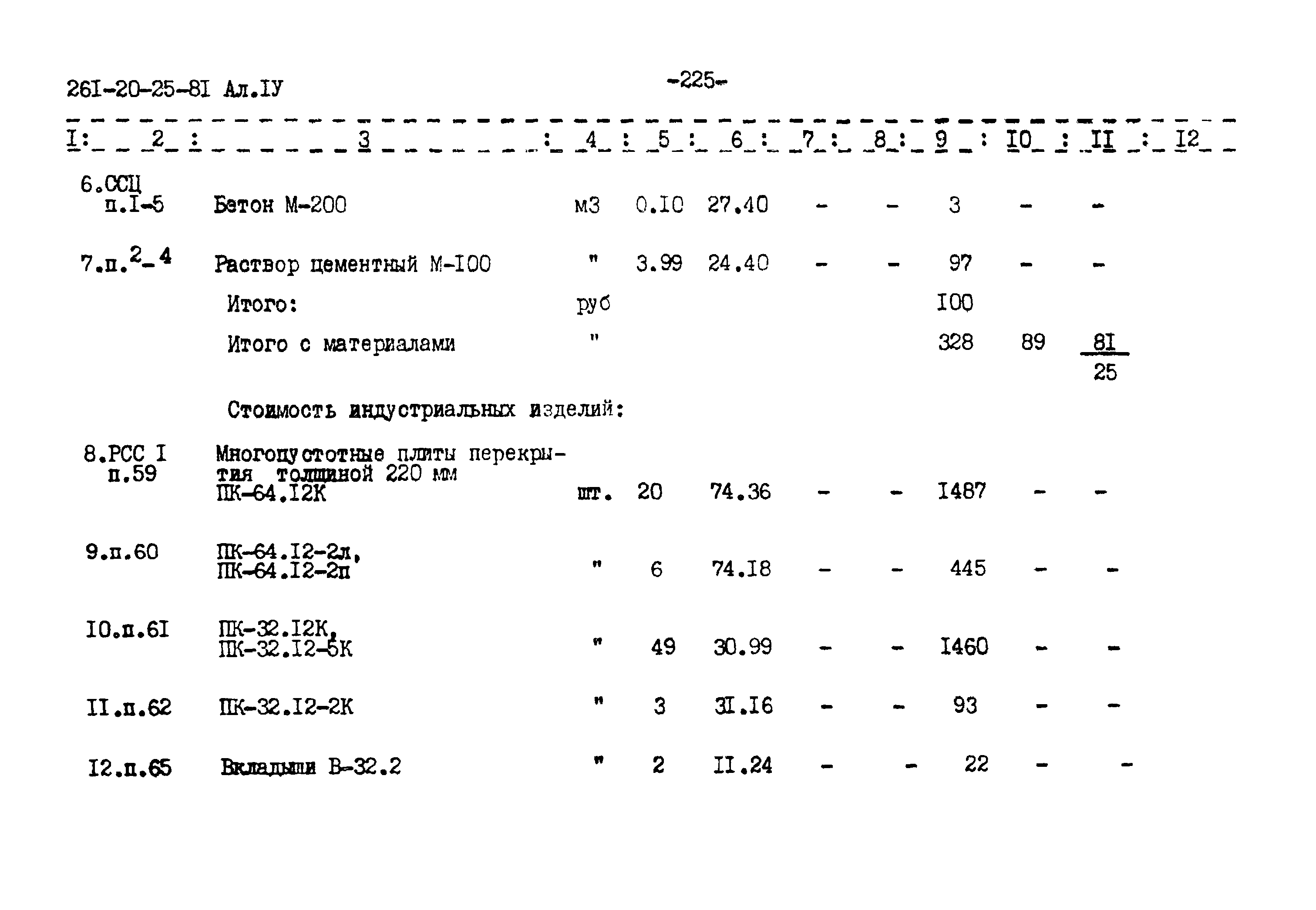 Типовой проект 261-20-25-81.86