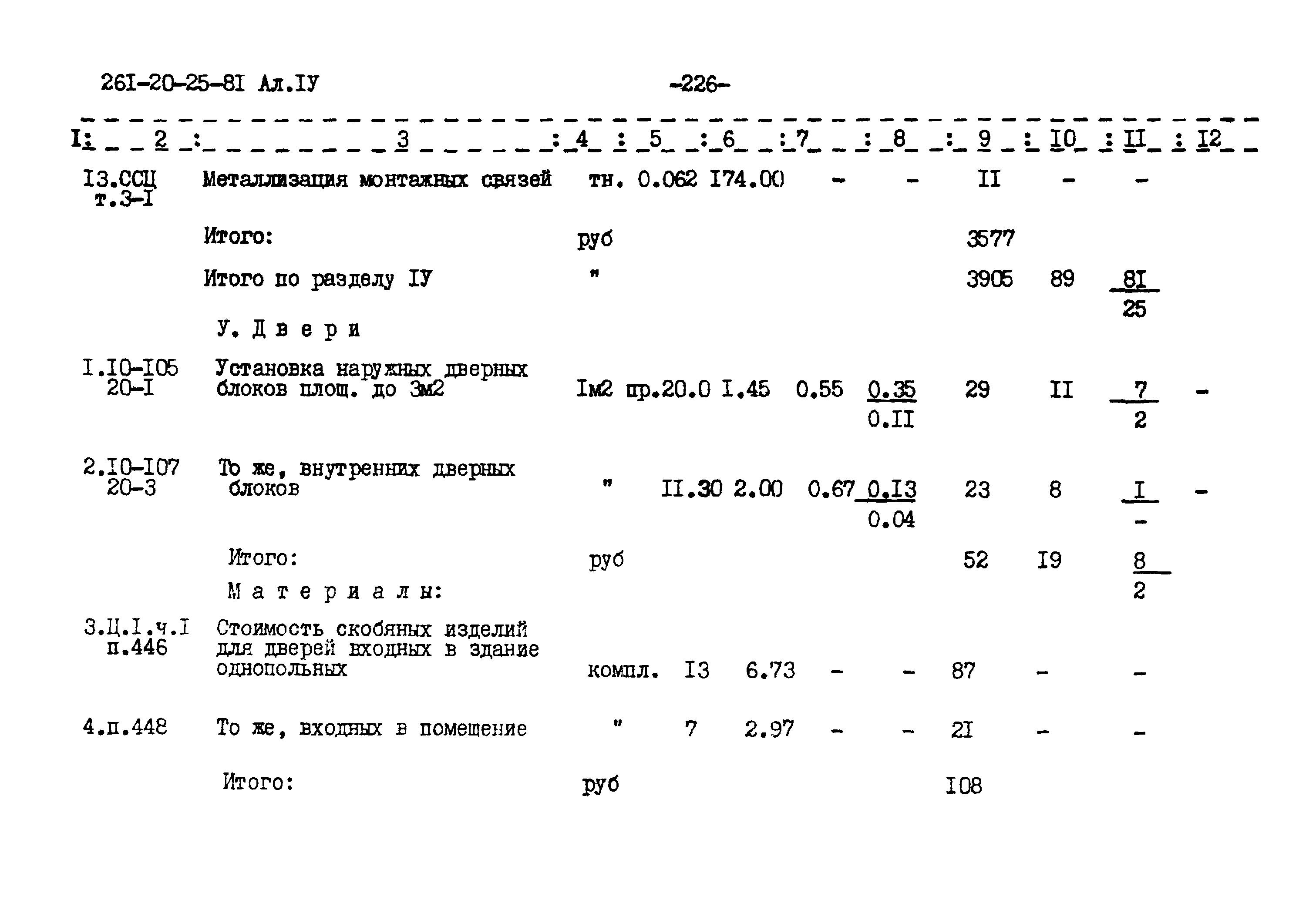 Типовой проект 261-20-25-81.86