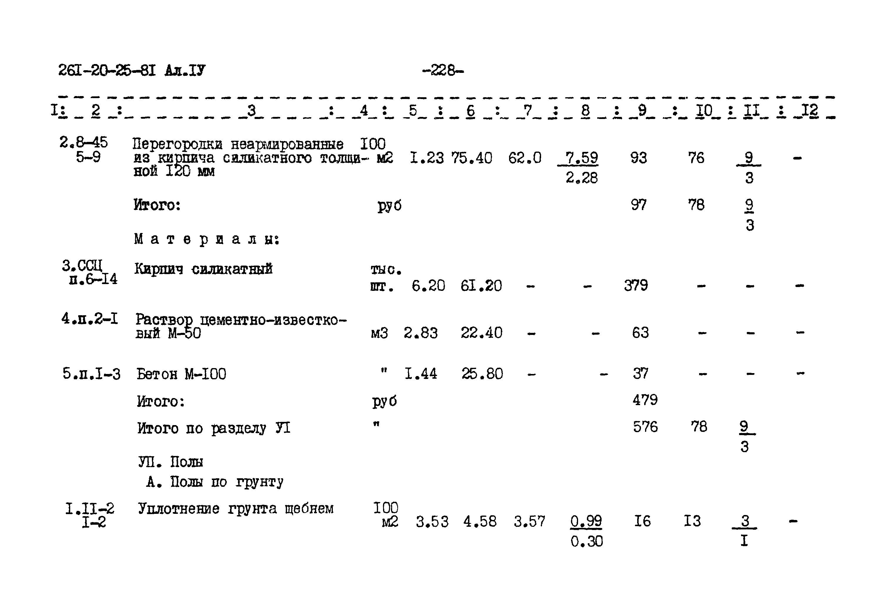 Типовой проект 261-20-25-81.86