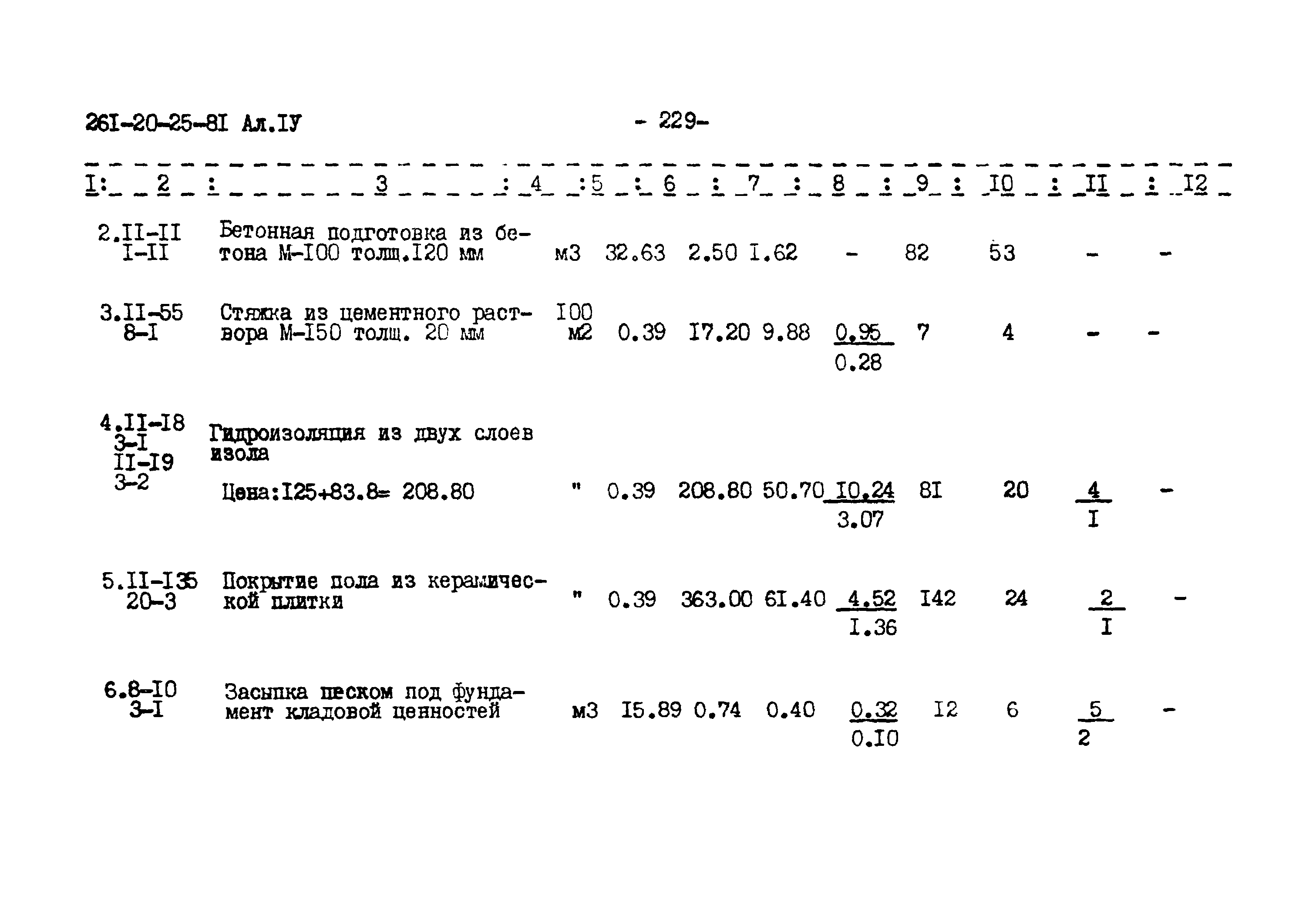 Типовой проект 261-20-25-81.86