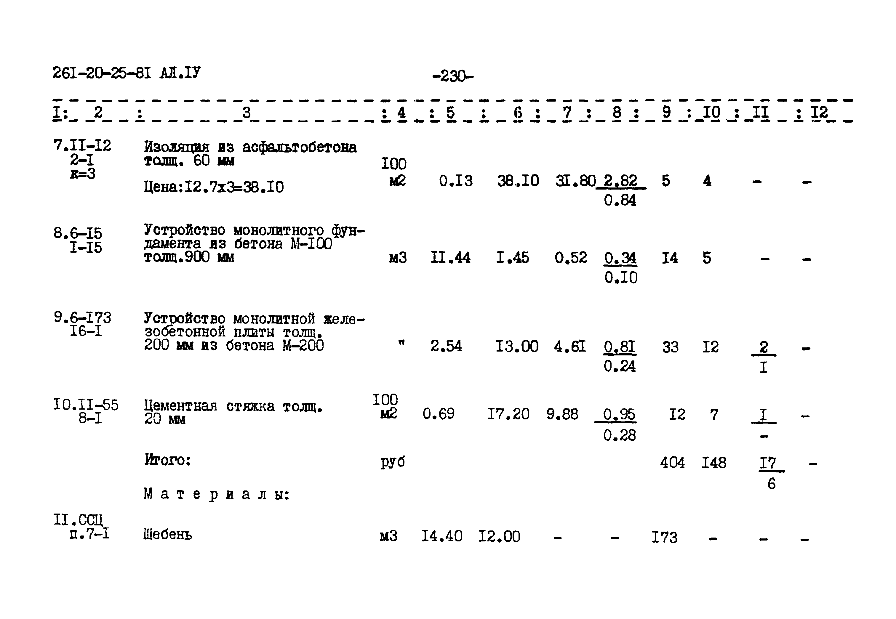 Типовой проект 261-20-25-81.86