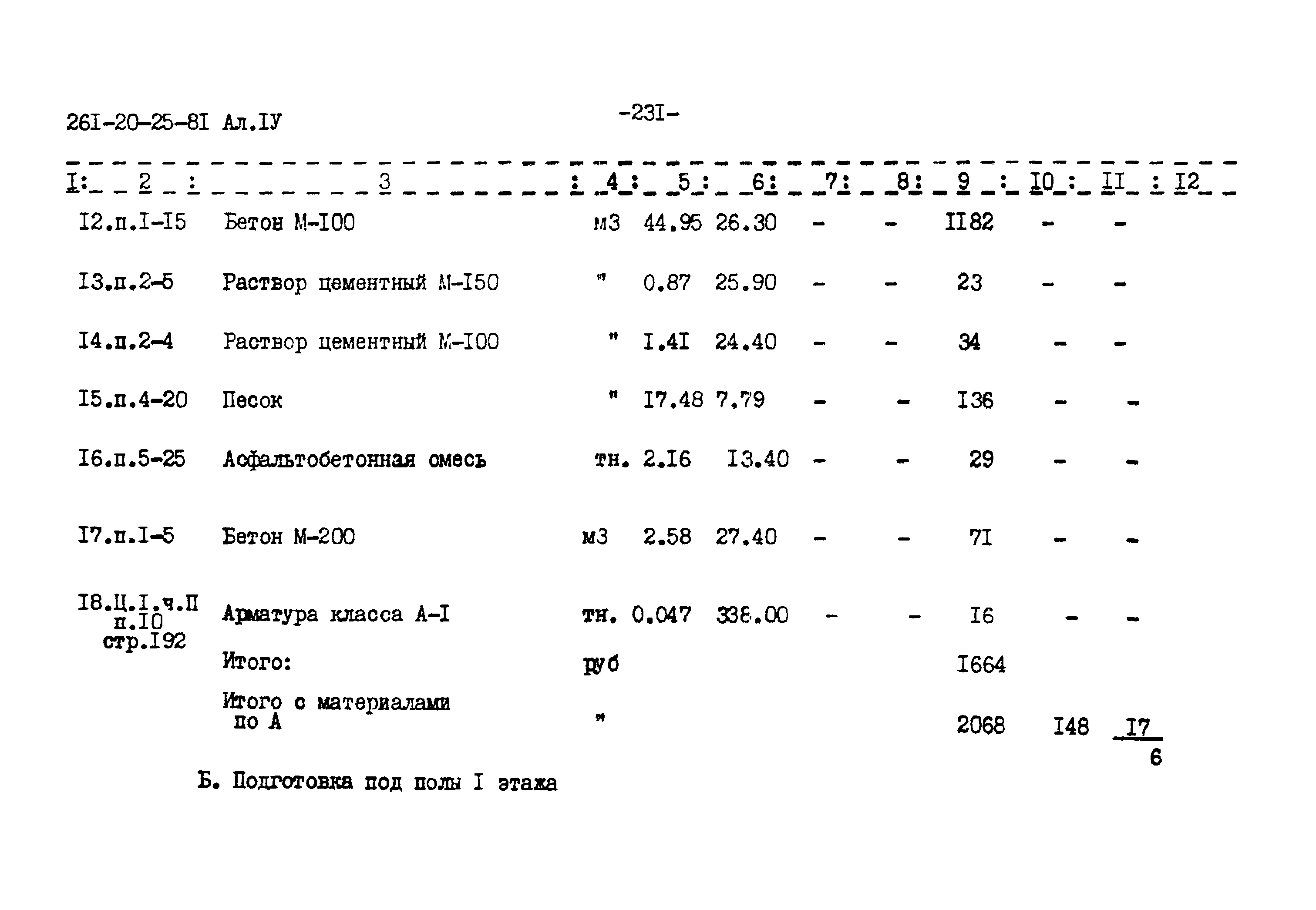 Типовой проект 261-20-25-81.86